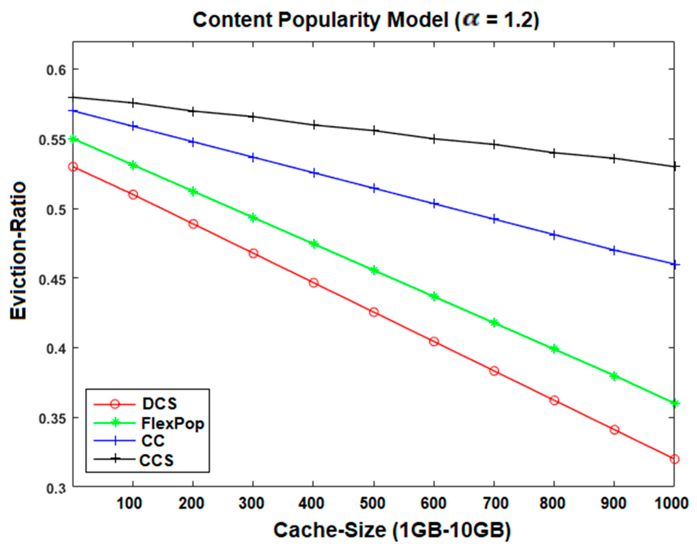 Sensors 19 04407 g014