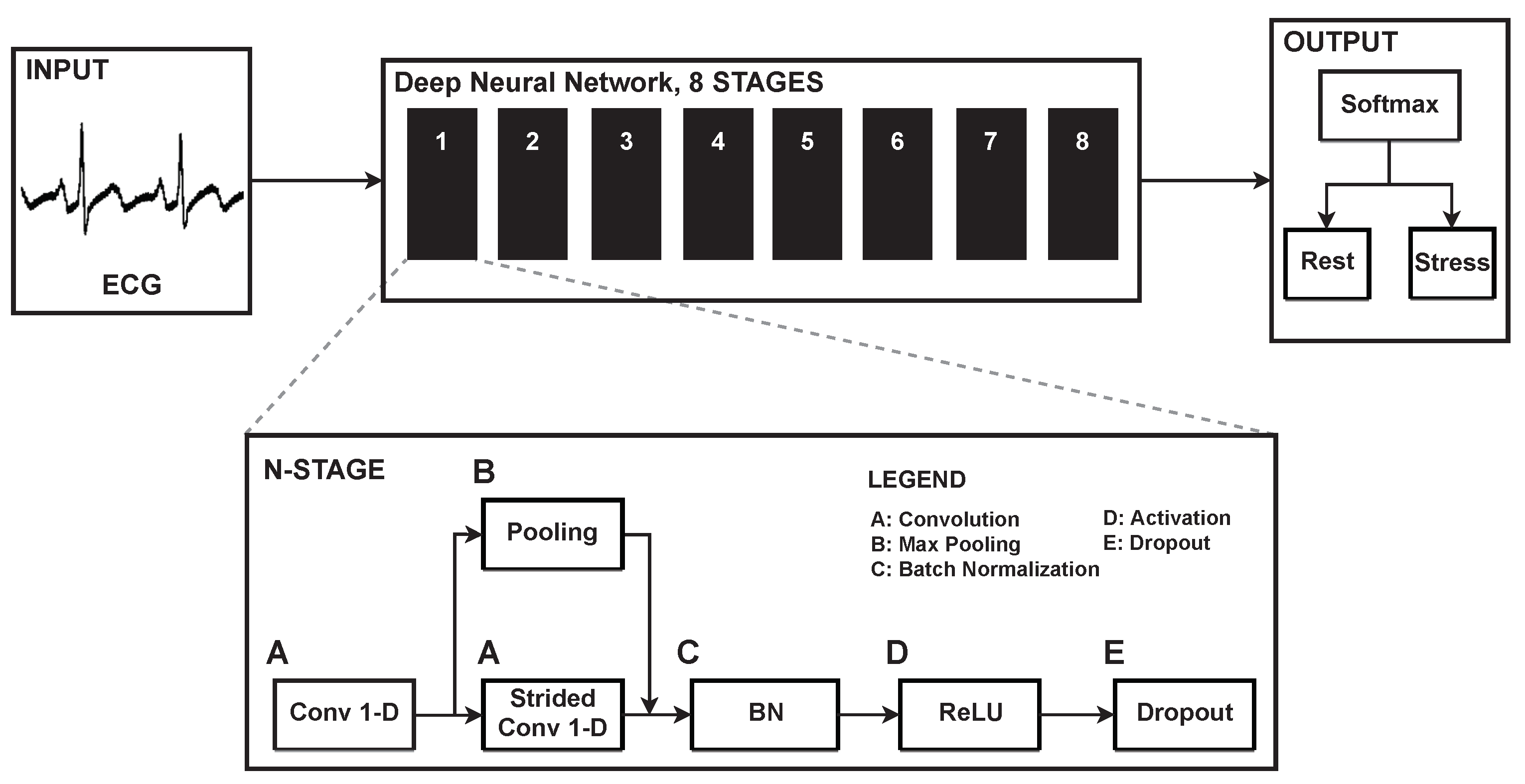 Sensors 19 04408 g002