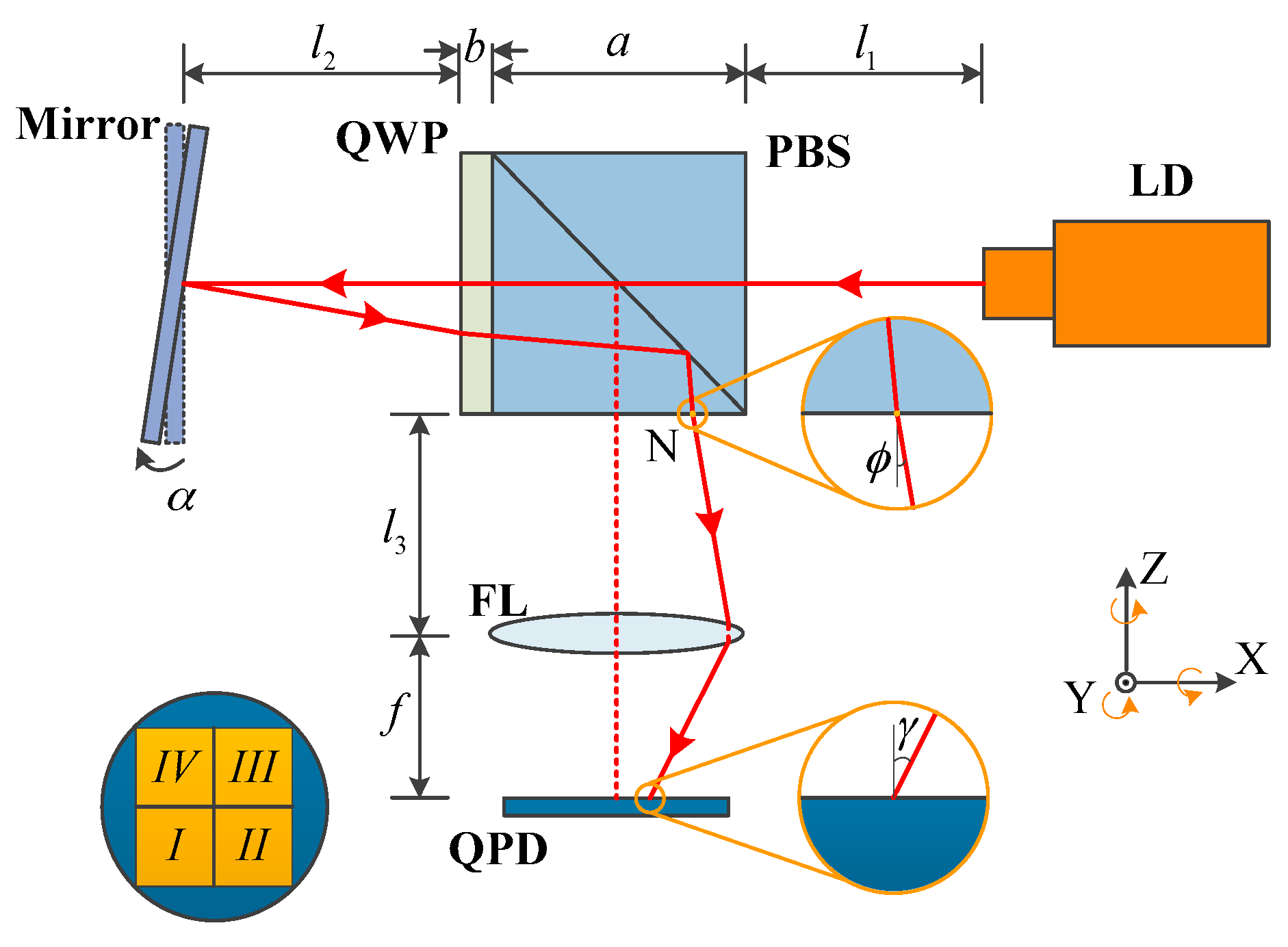 Sensors 19 04409 g002 Sensors 19 04409 g002