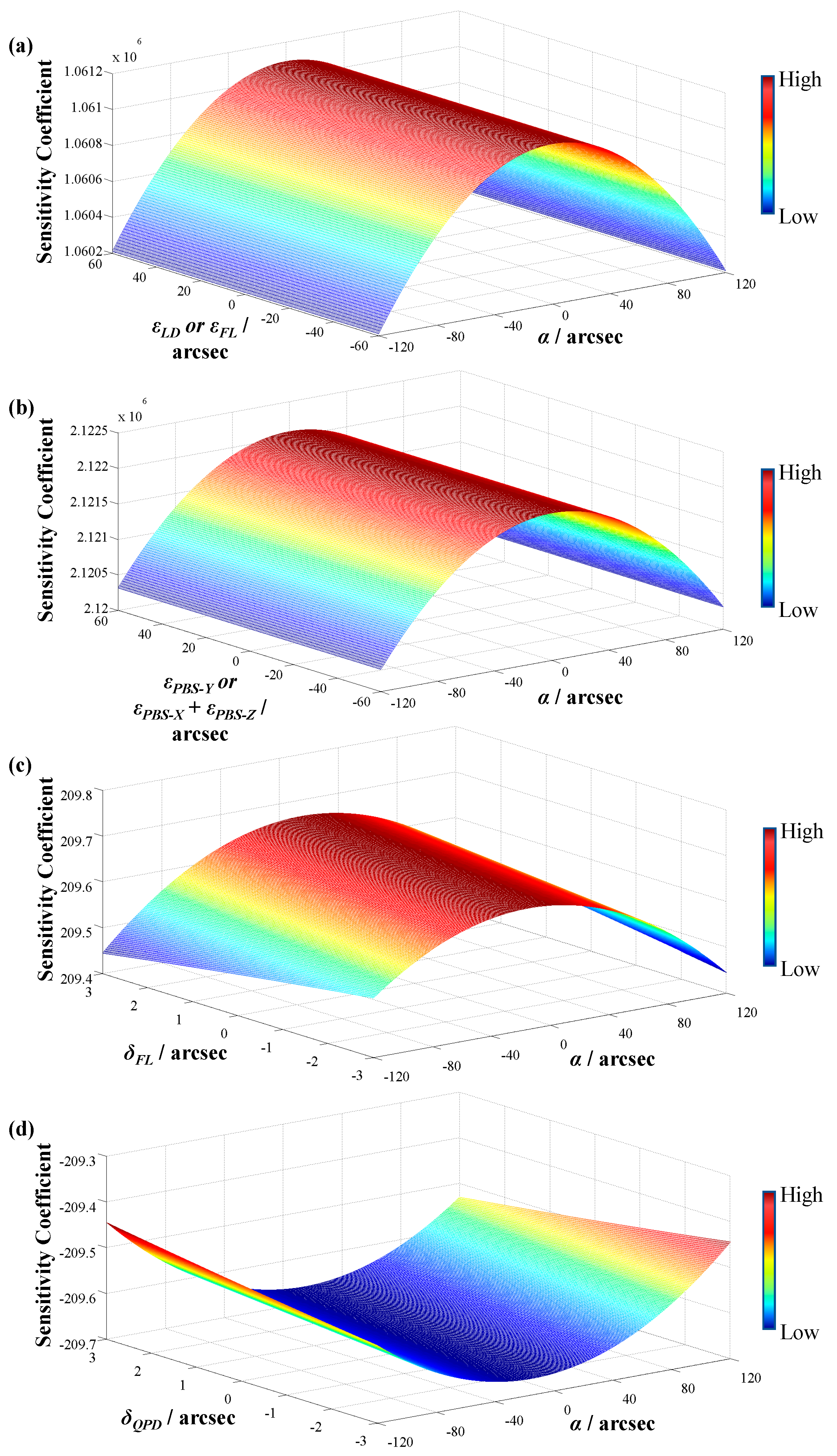 Sensors 19 04409 g003 Sensors 19 04409 g003