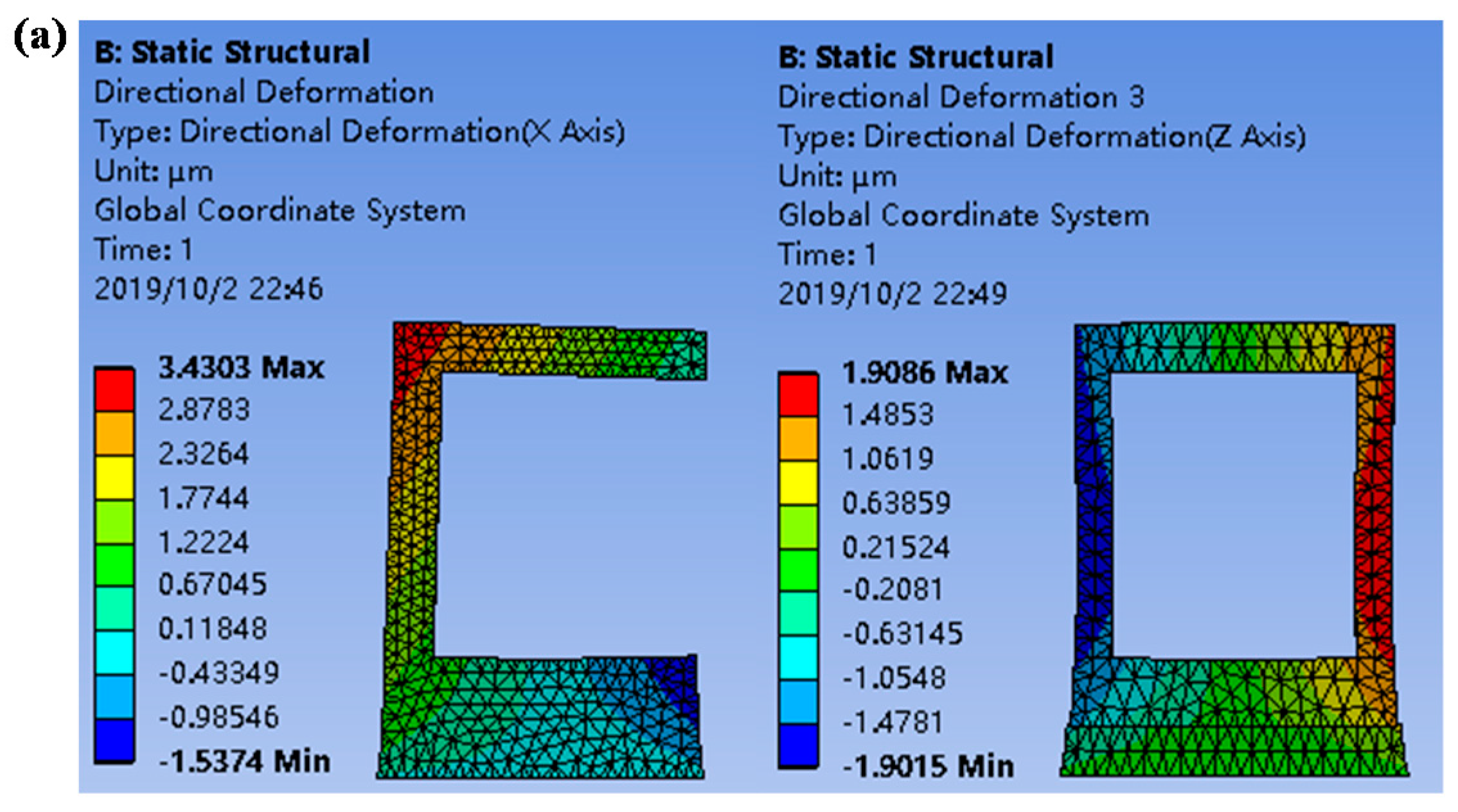 Sensors 19 04409 g005a Sensors 19 04409 g005a