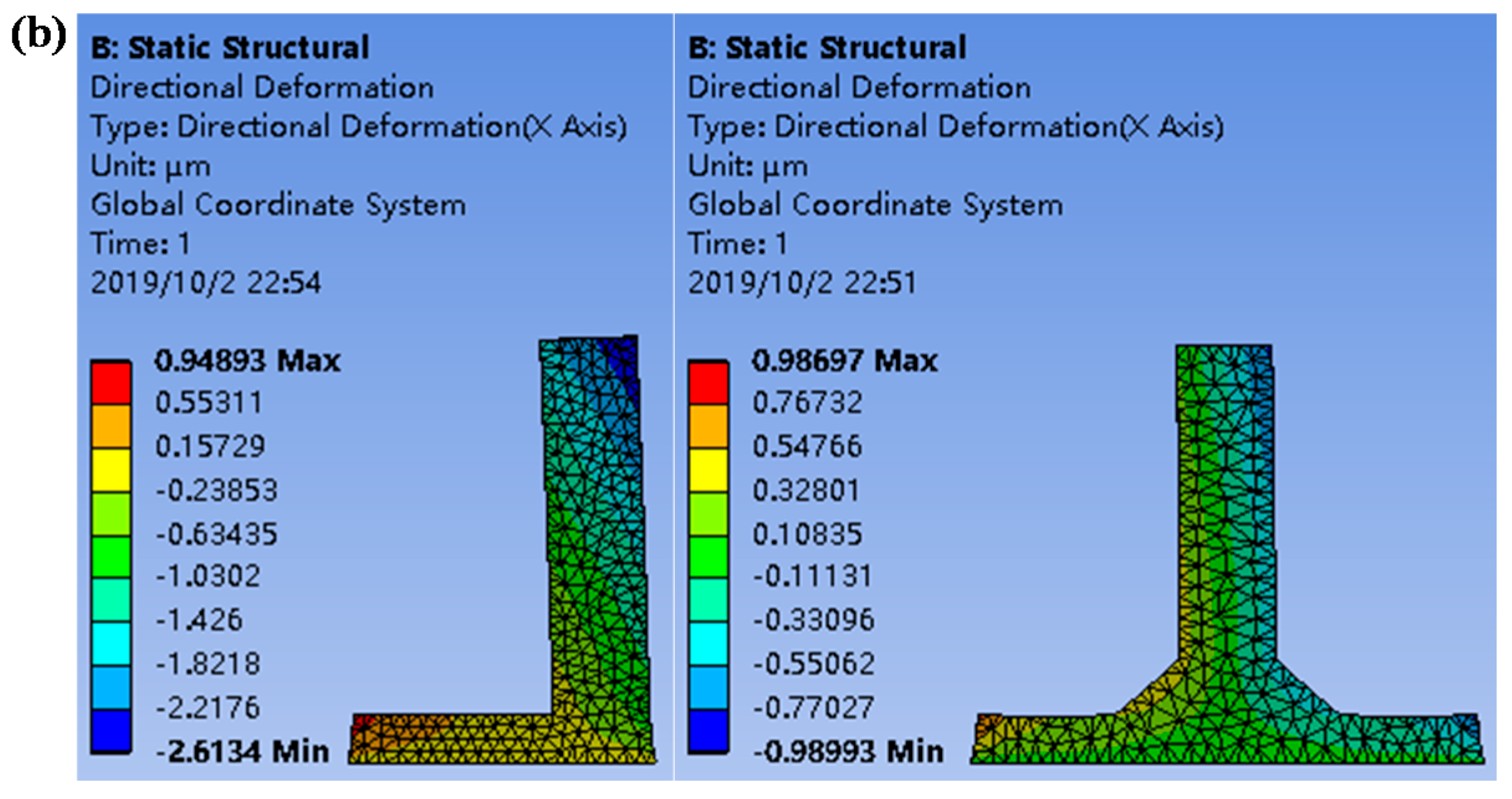 Sensors 19 04409 g005b Sensors 19 04409 g005b