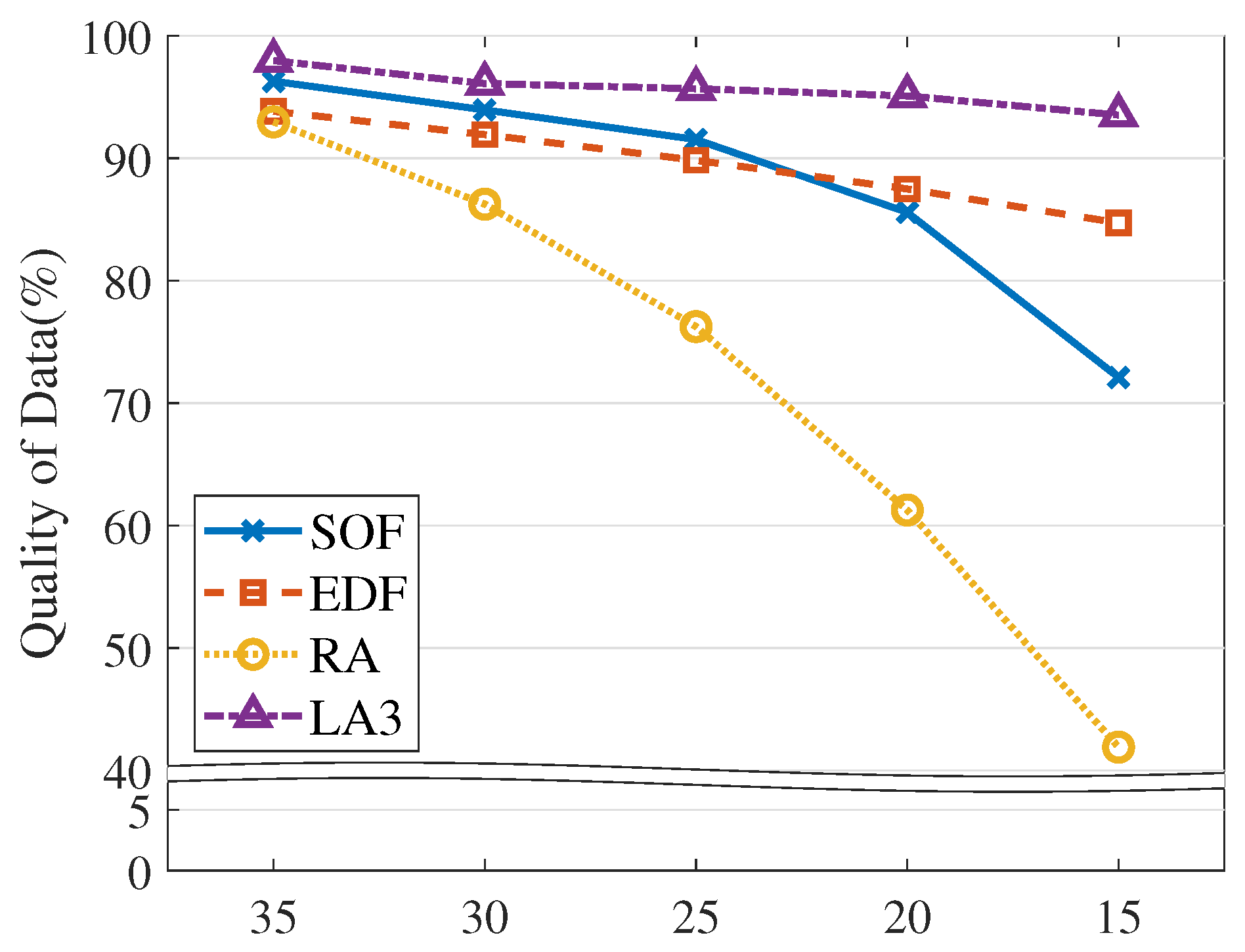 Sensors 19 04410 g011