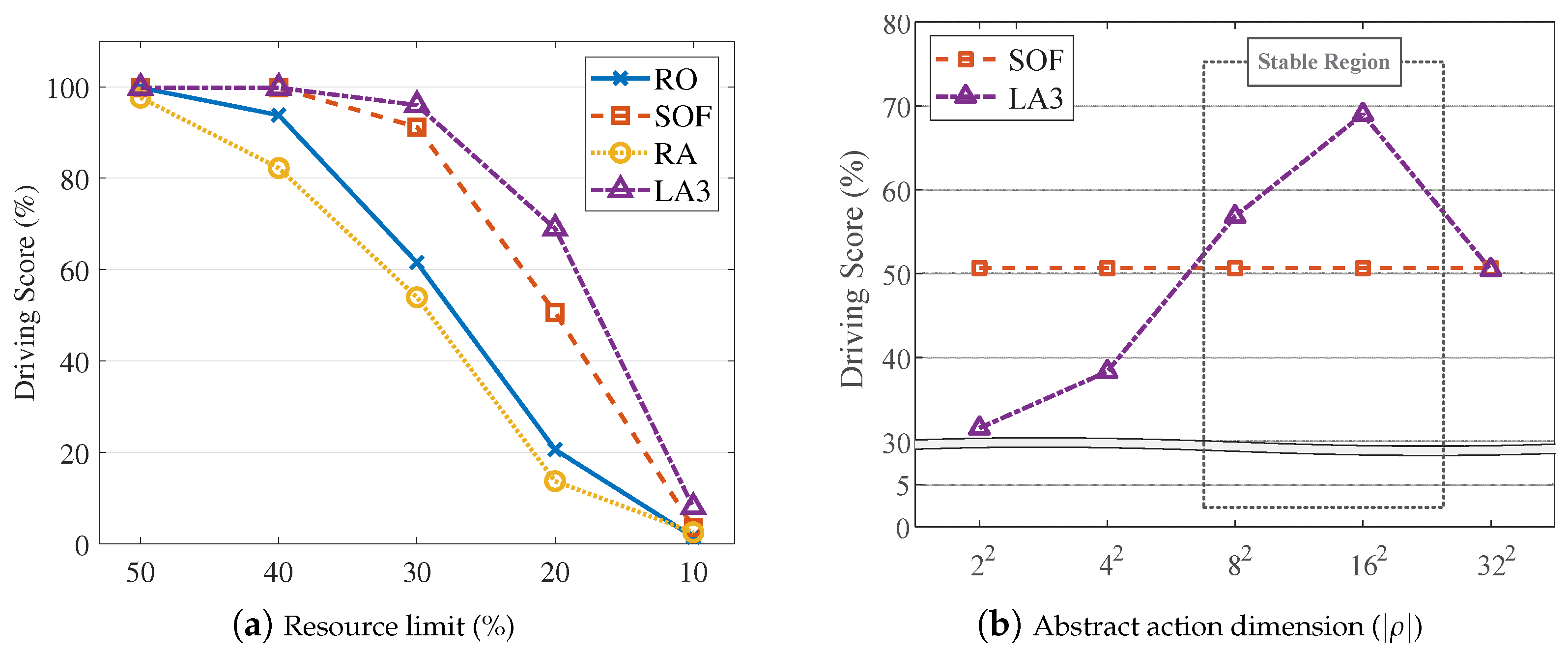 Sensors 19 04410 g019