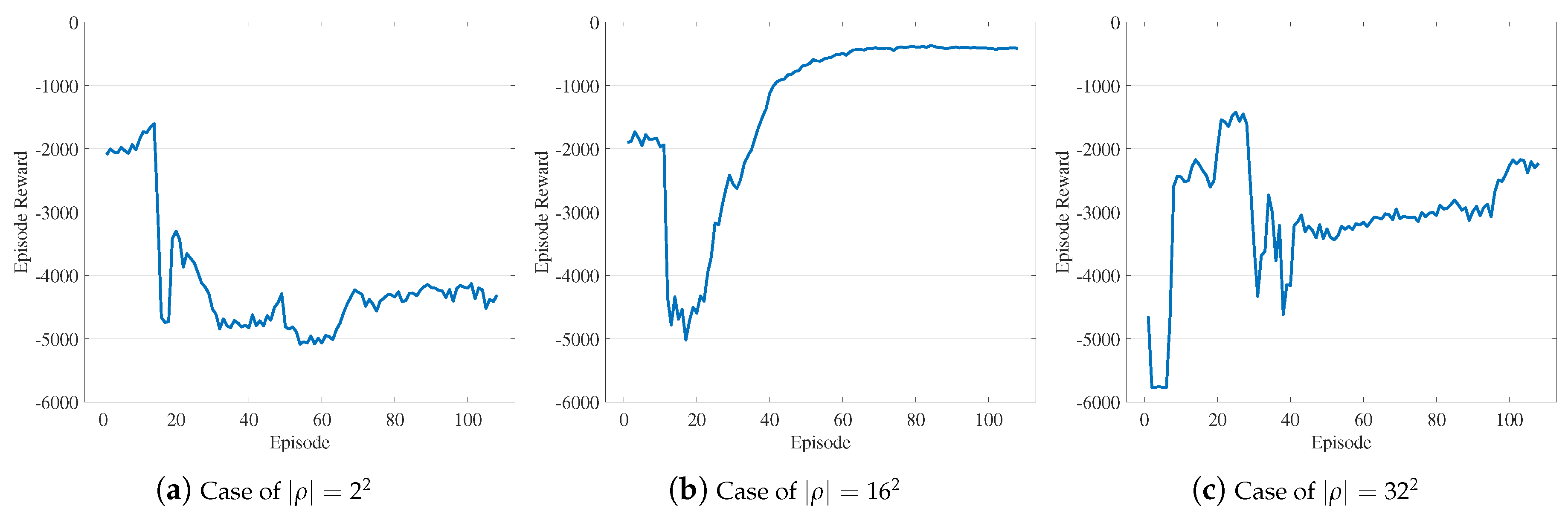 Sensors 19 04410 g020