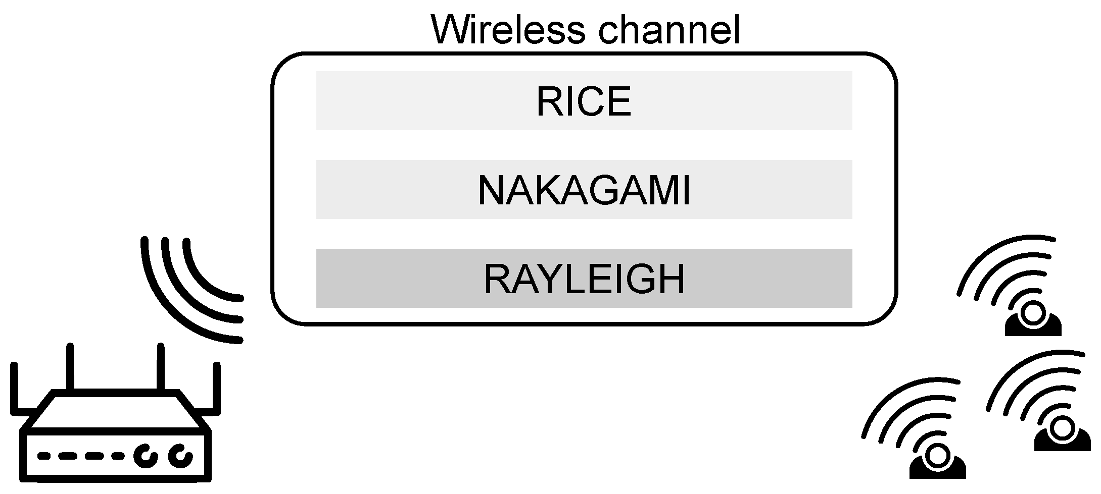 Sensors 19 04412 g001 550
