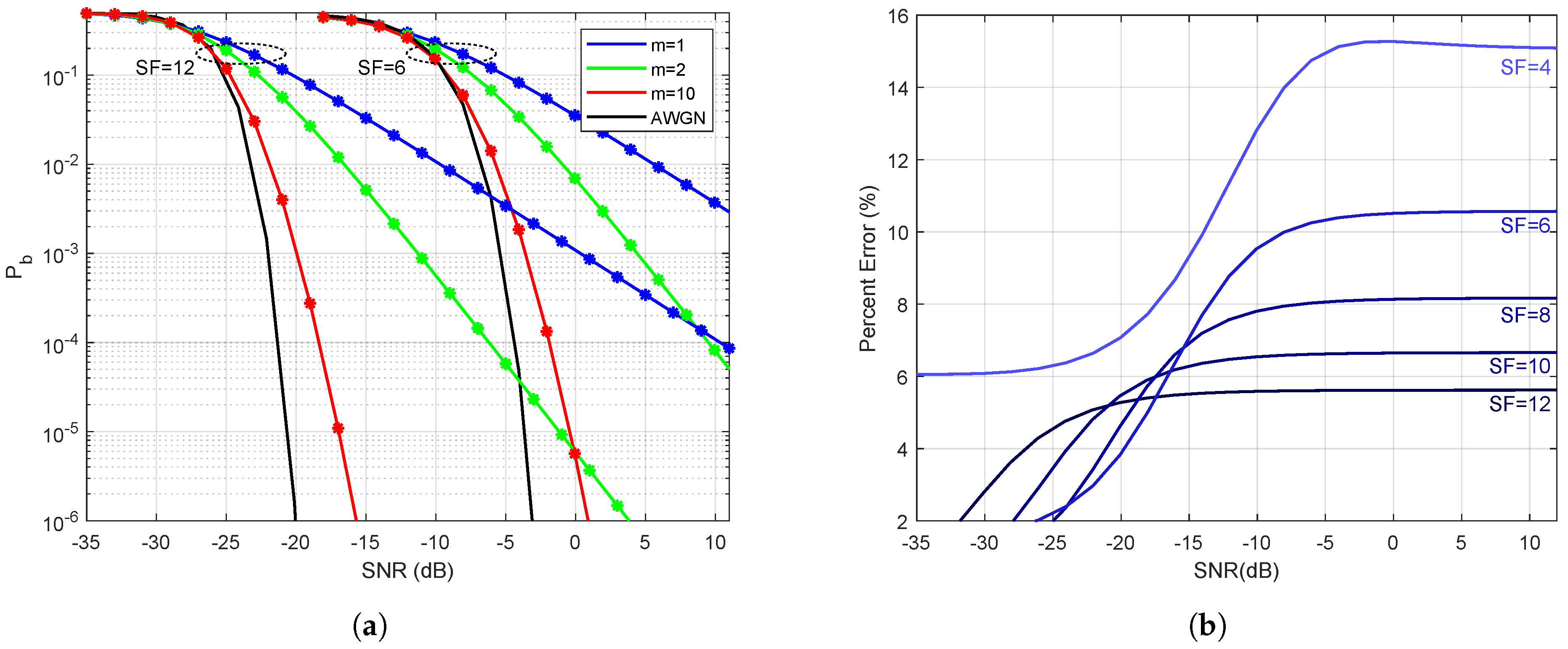 Sensors 19 04412 g002 550
