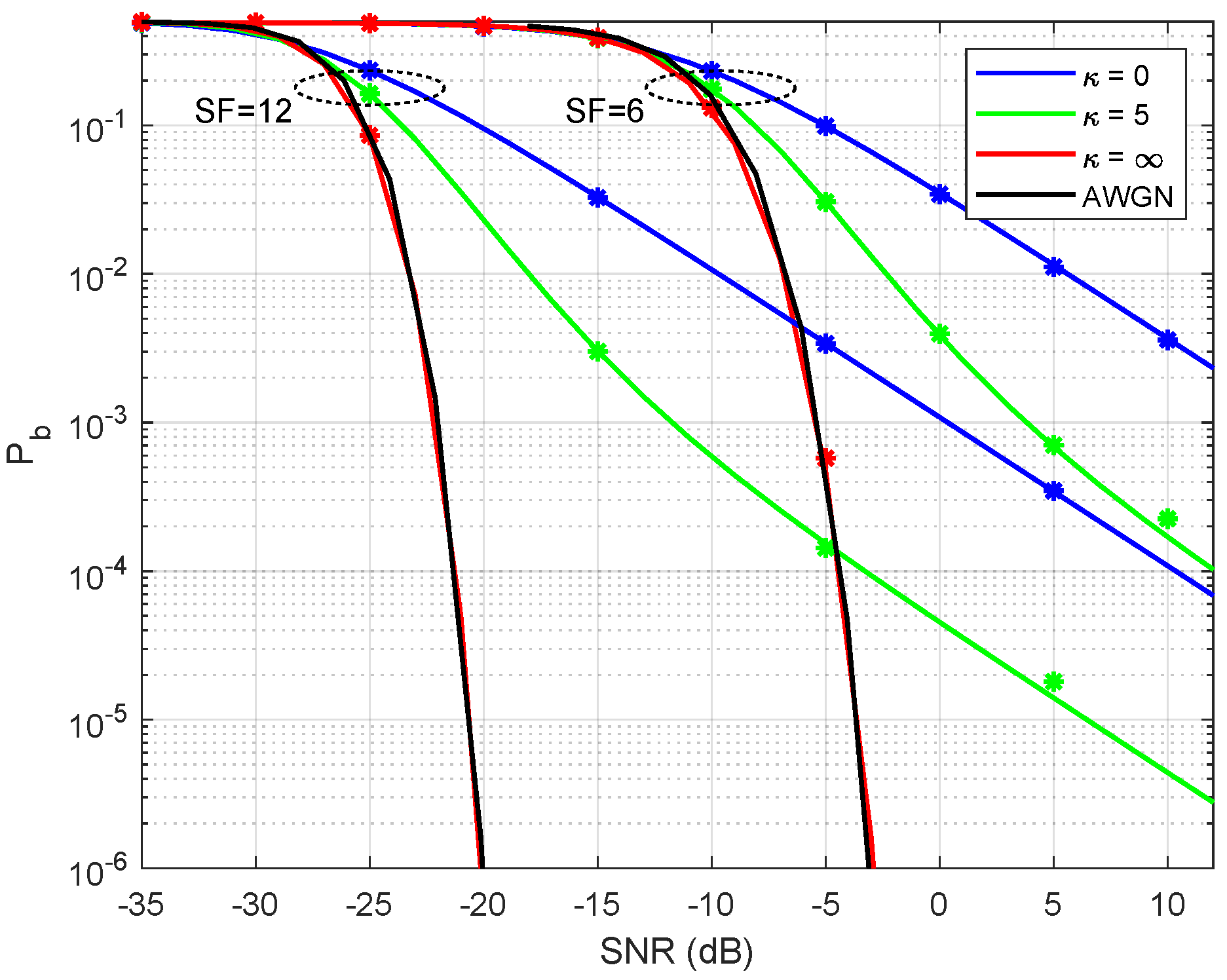 Sensors 19 04412 g003 550