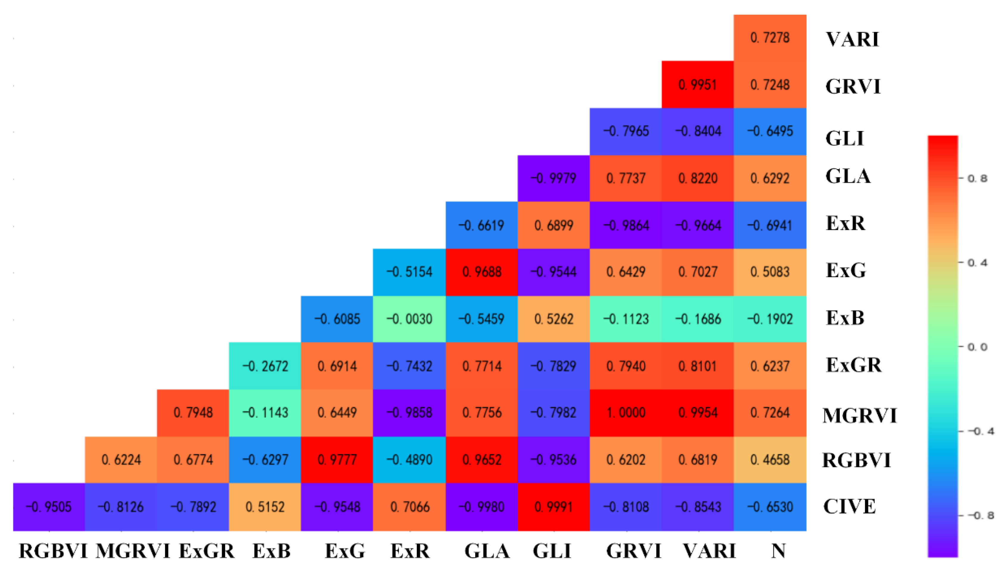 Sensors 19 04416 g002 Sensors 19 04416 g002
