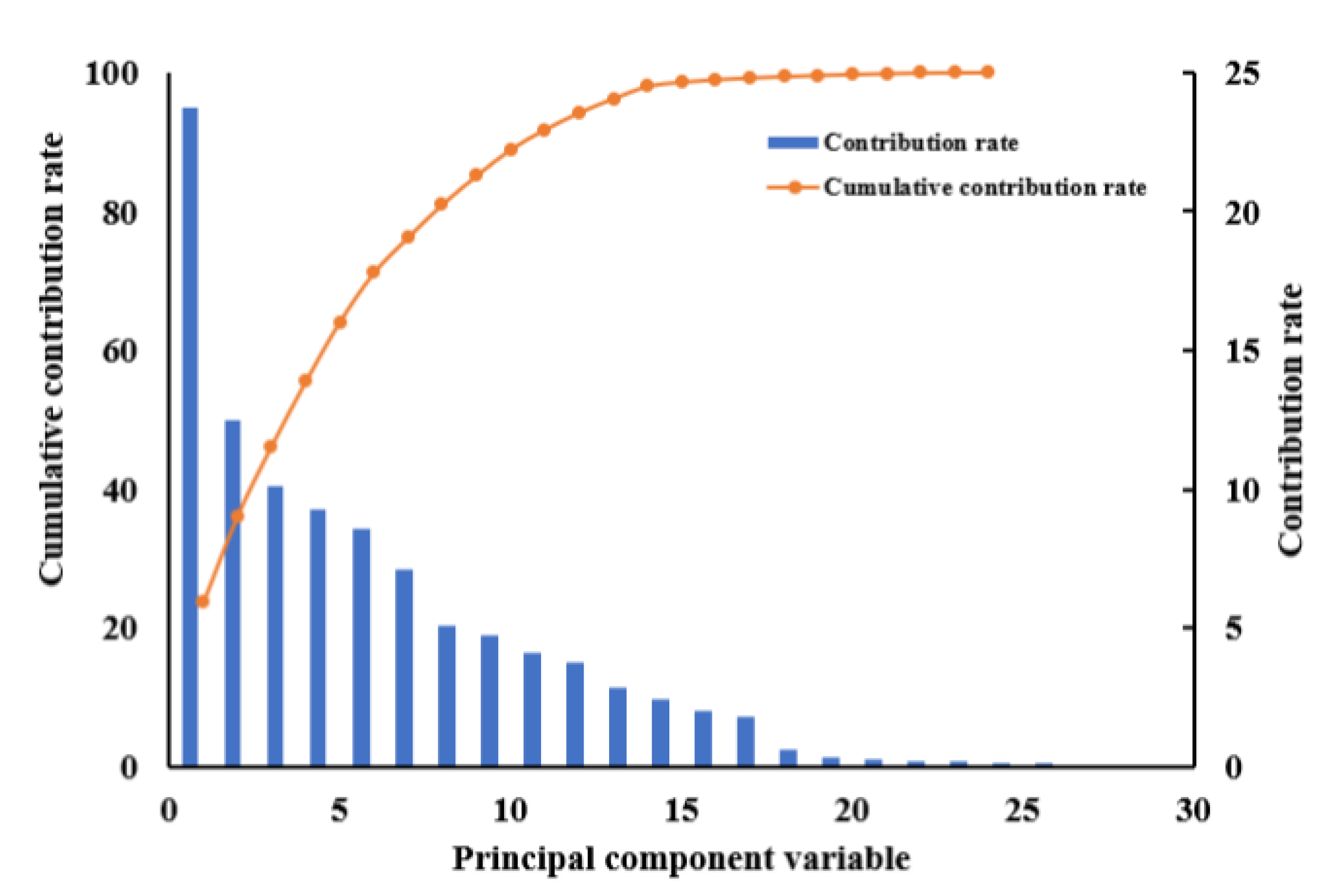 Sensors 19 04416 g005 Sensors 19 04416 g005