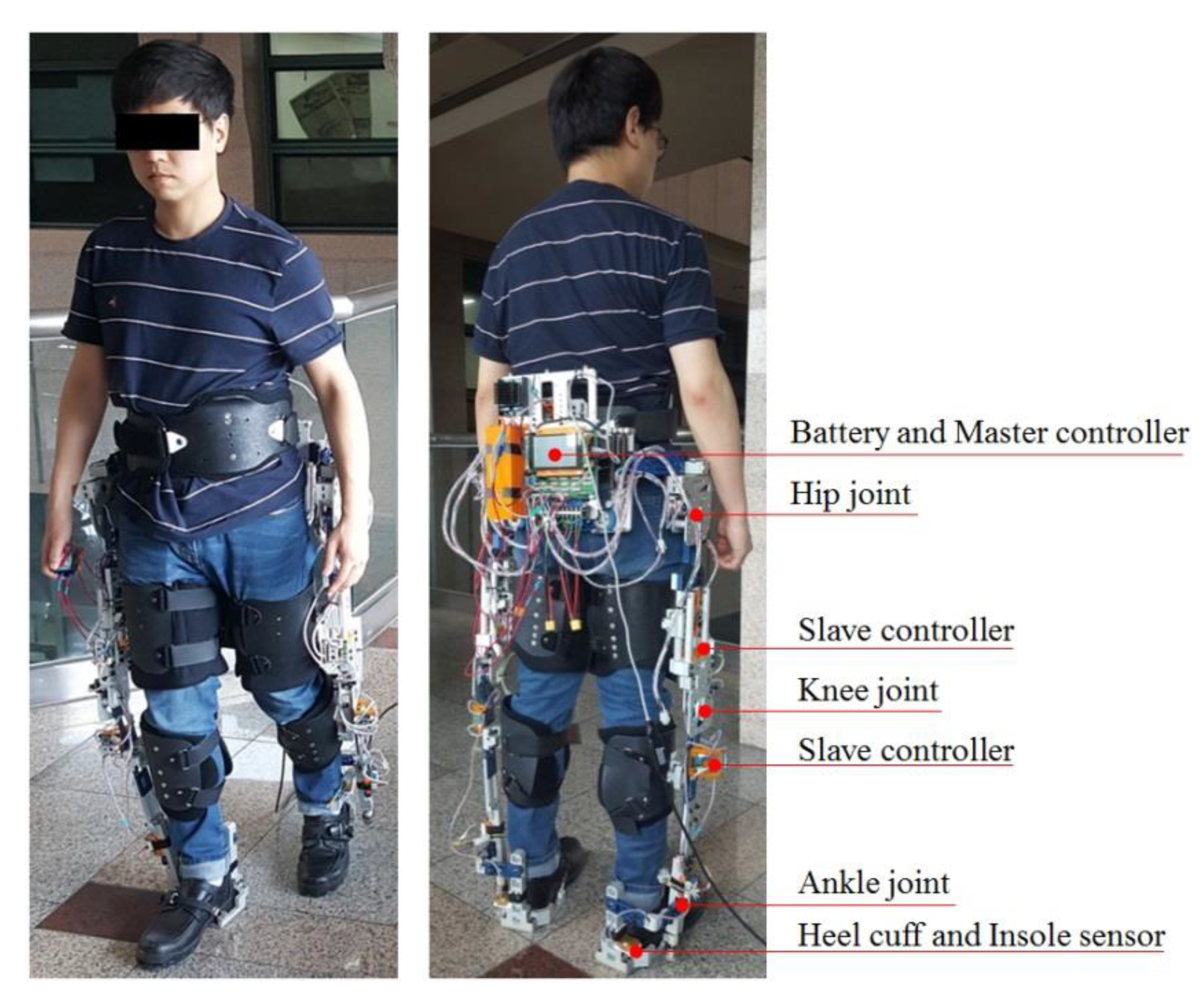 Sensors 19 04418 g001