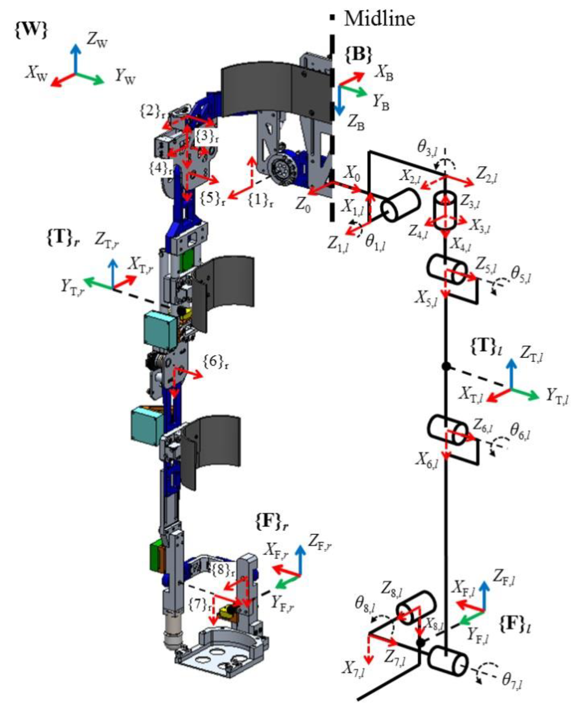 Sensors 19 04418 g013