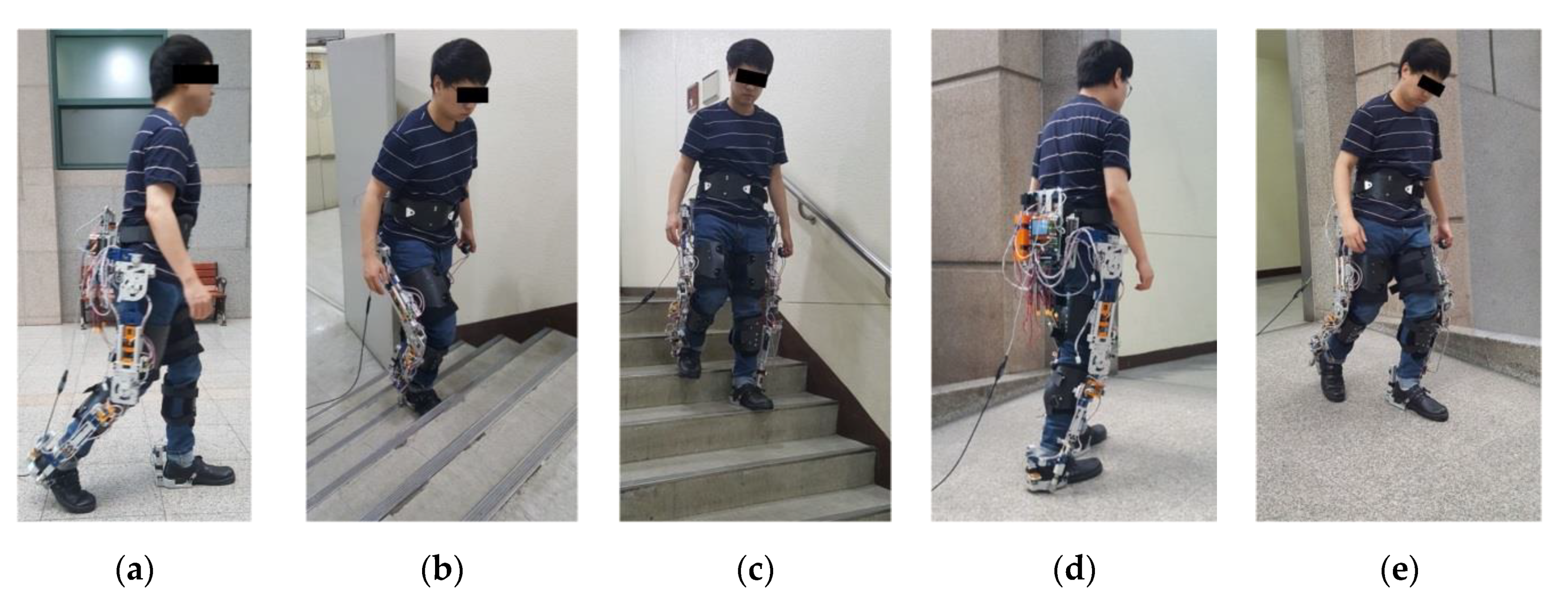 Sensors 19 04418 g020