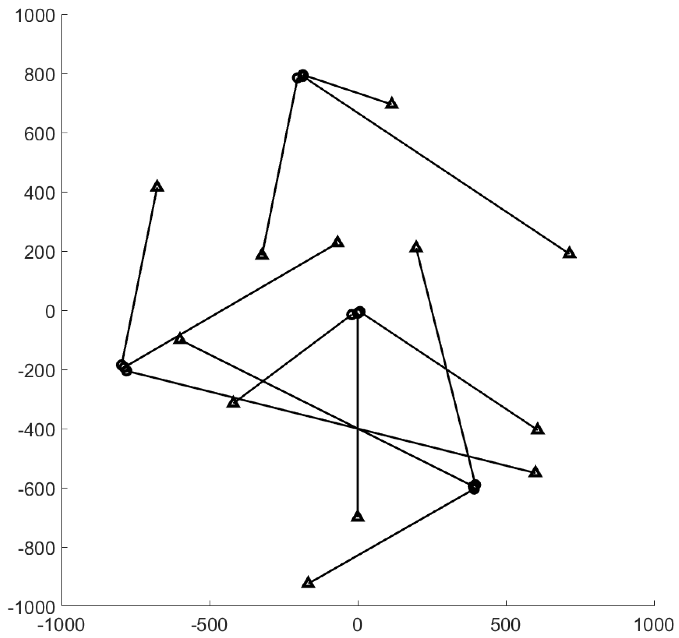 Sensors 19 04419 g001 Sensors 19 04419 g001