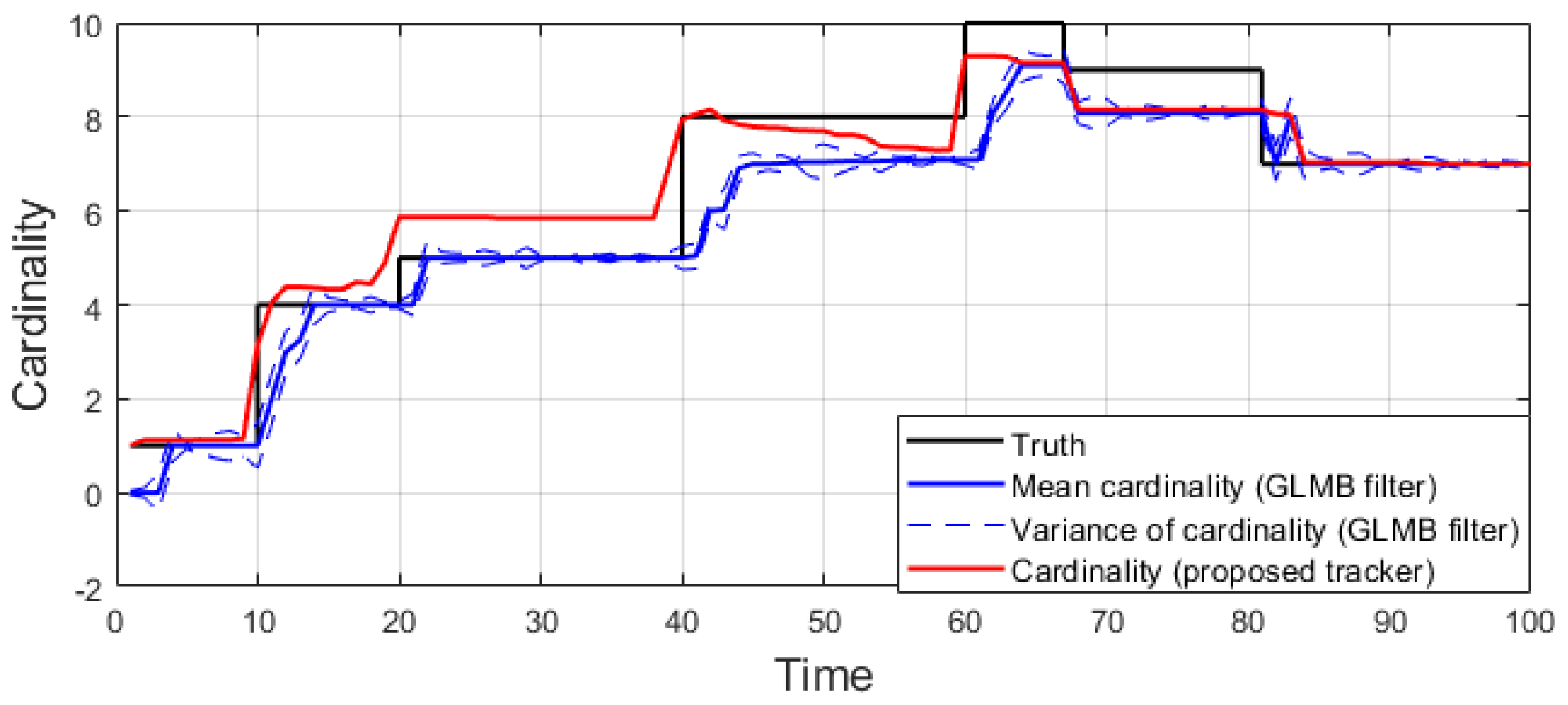 Sensors 19 04419 g008 Sensors 19 04419 g008