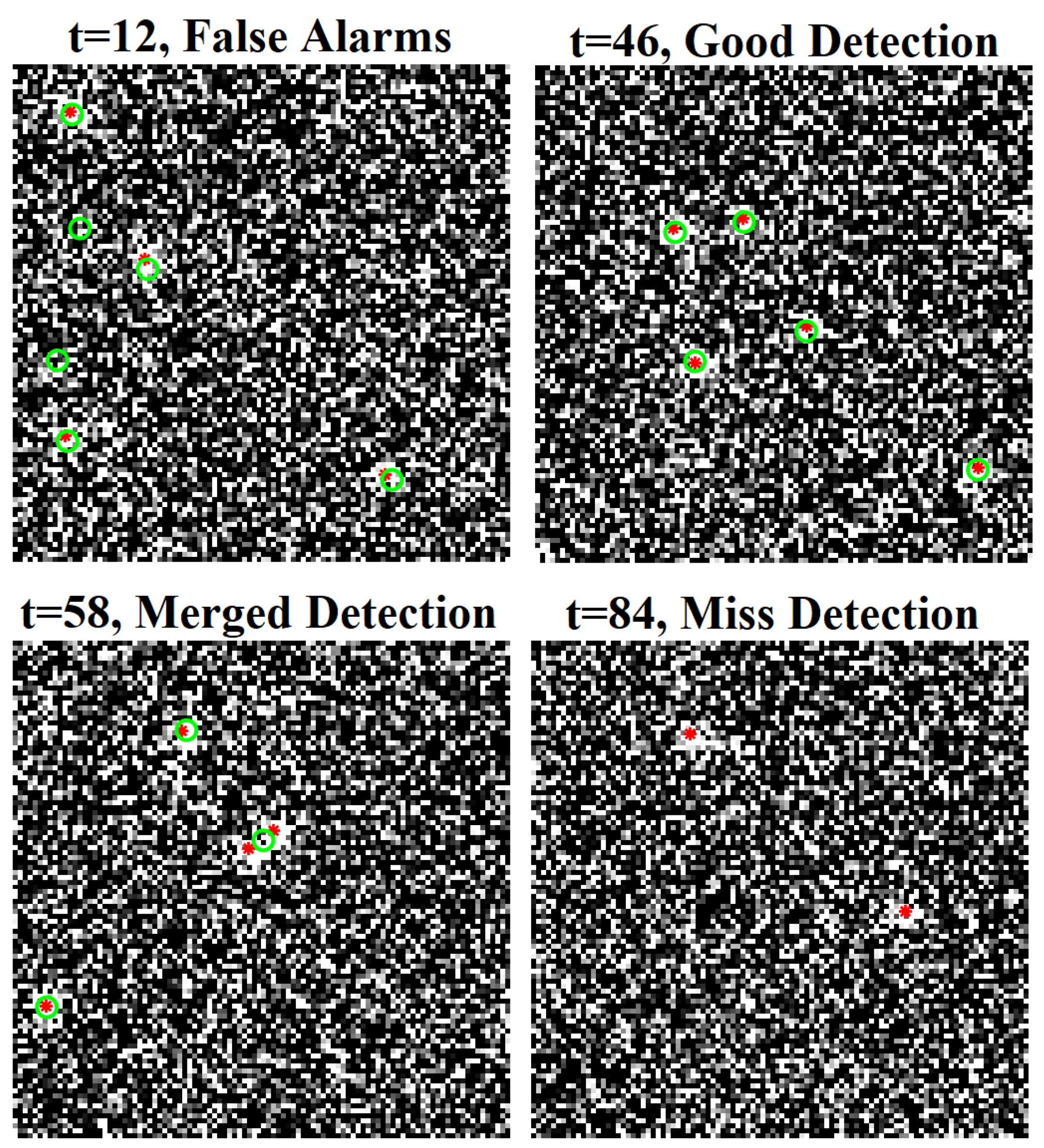 Sensors 19 04419 g010 Sensors 19 04419 g010