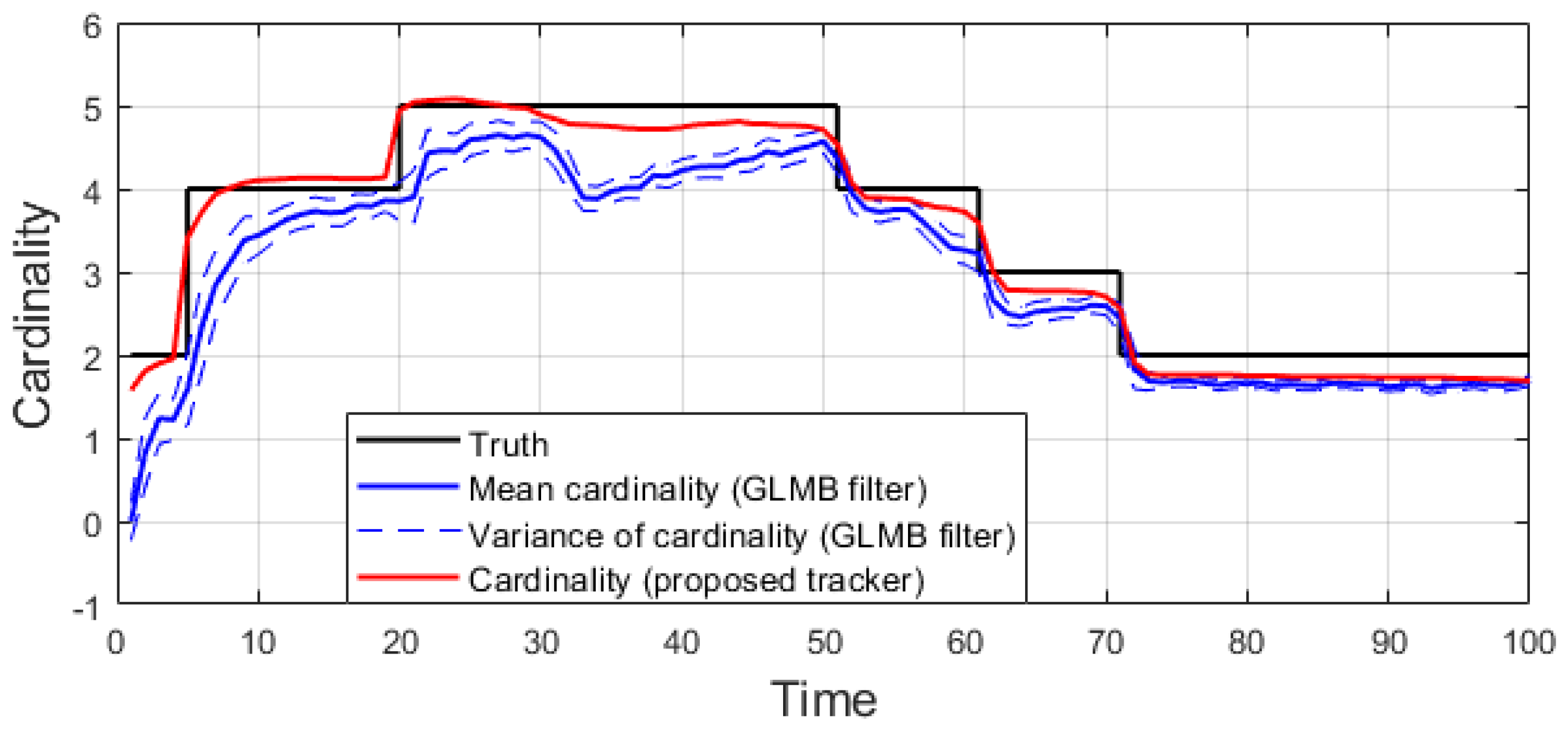 Sensors 19 04419 g013 Sensors 19 04419 g013