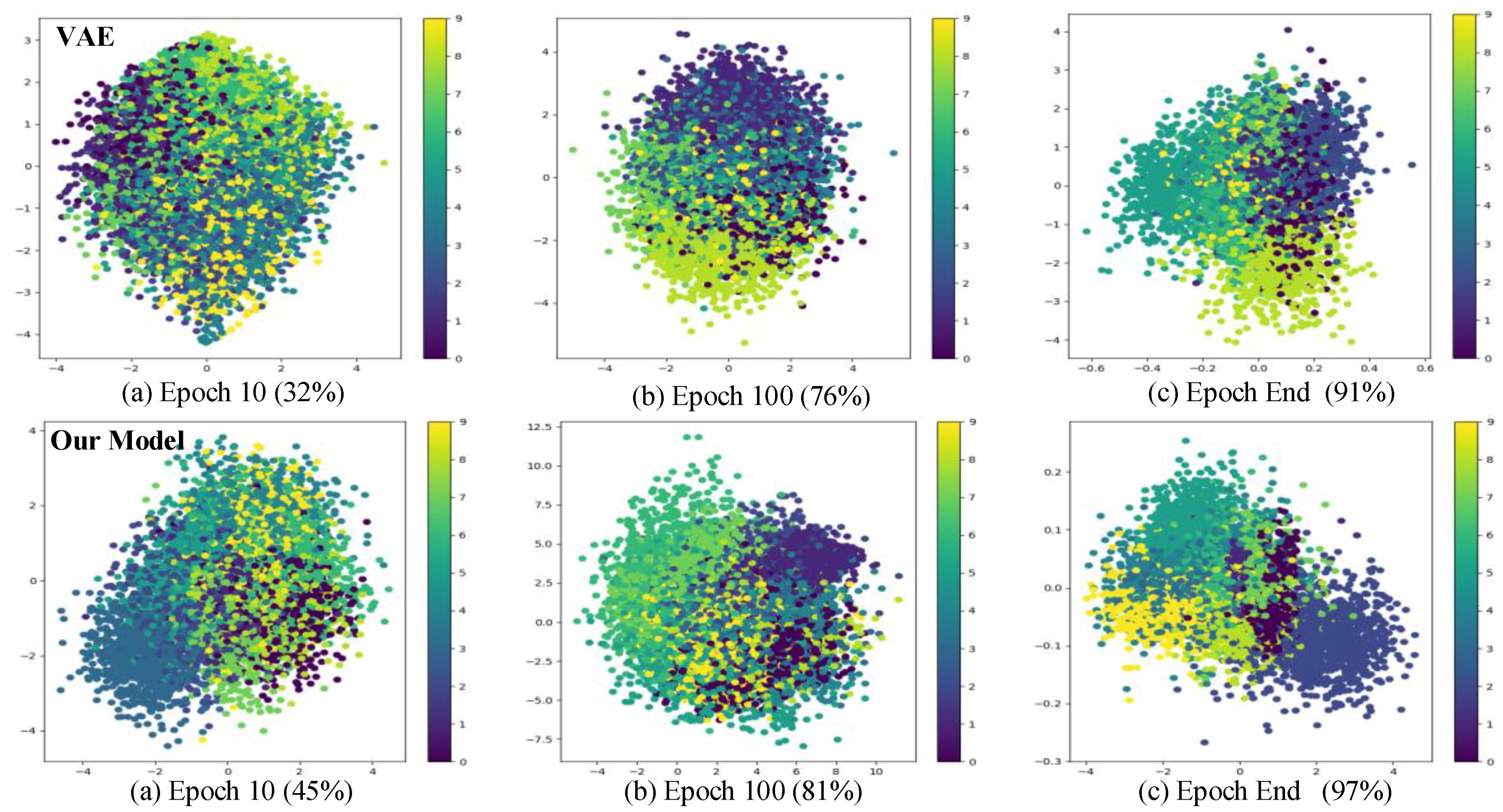 Sensors 19 04420 g008