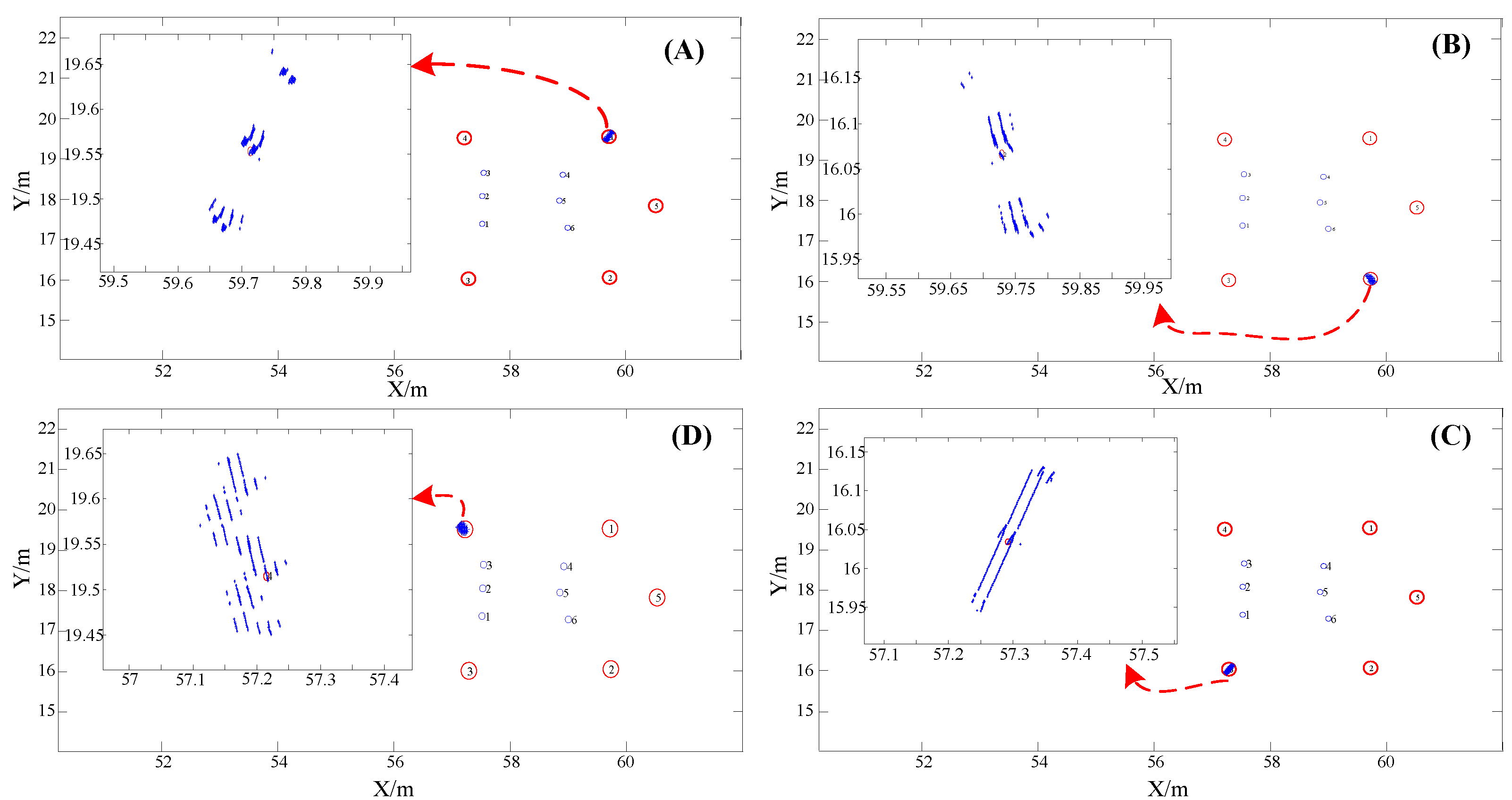 Sensors 19 04420 g009