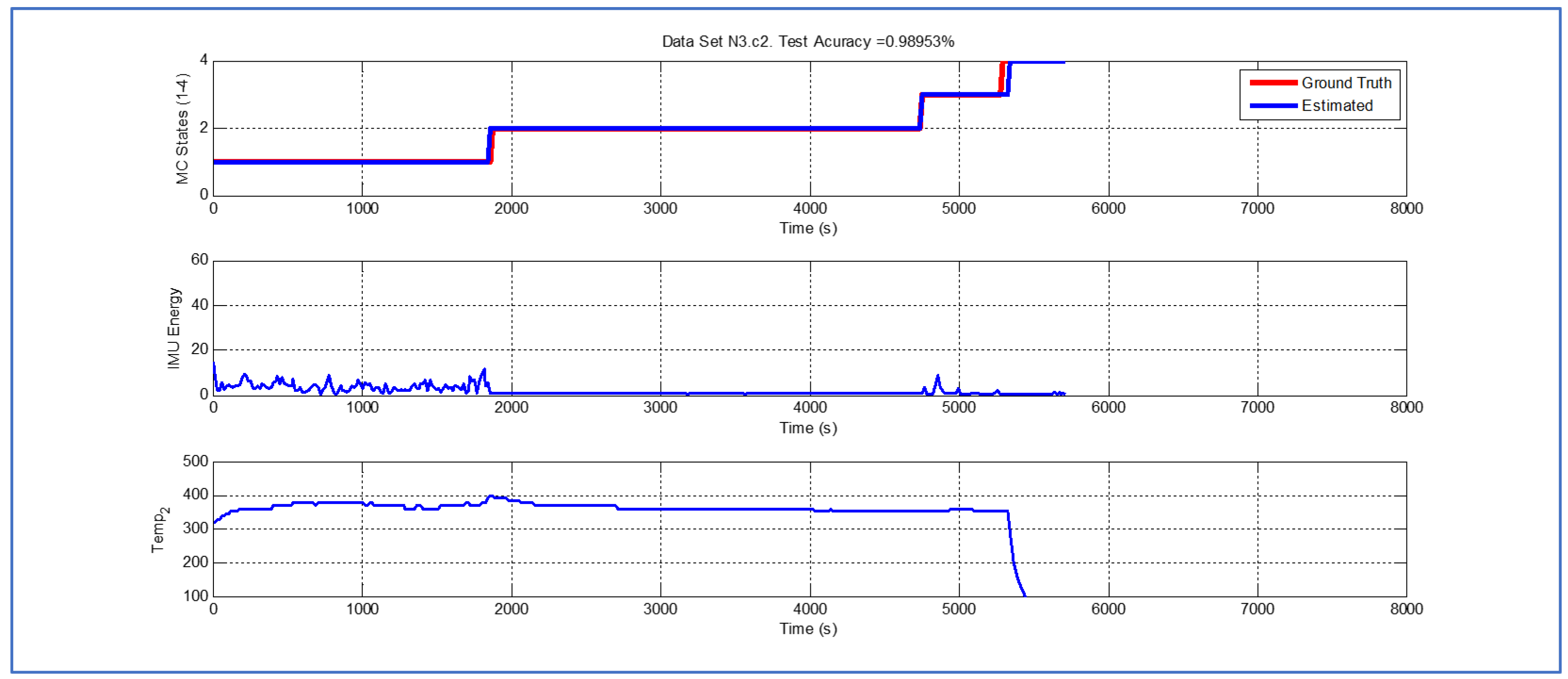Sensors 19 04421 g008