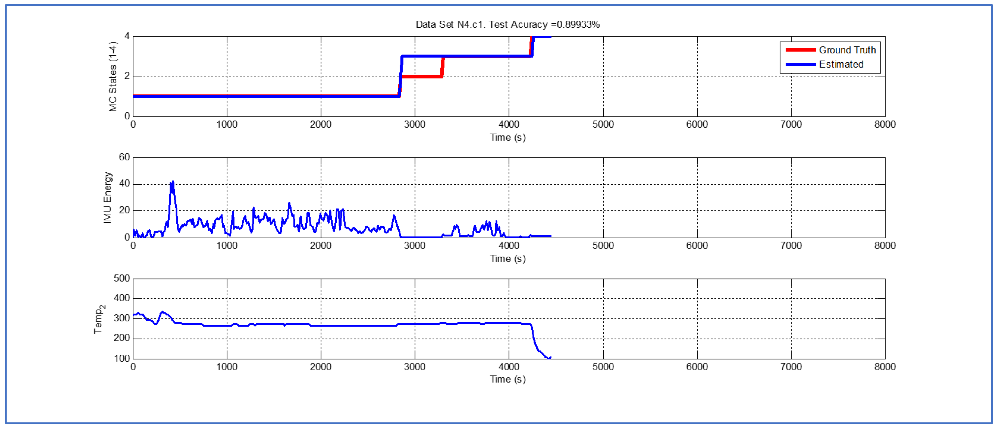 Sensors 19 04421 g012