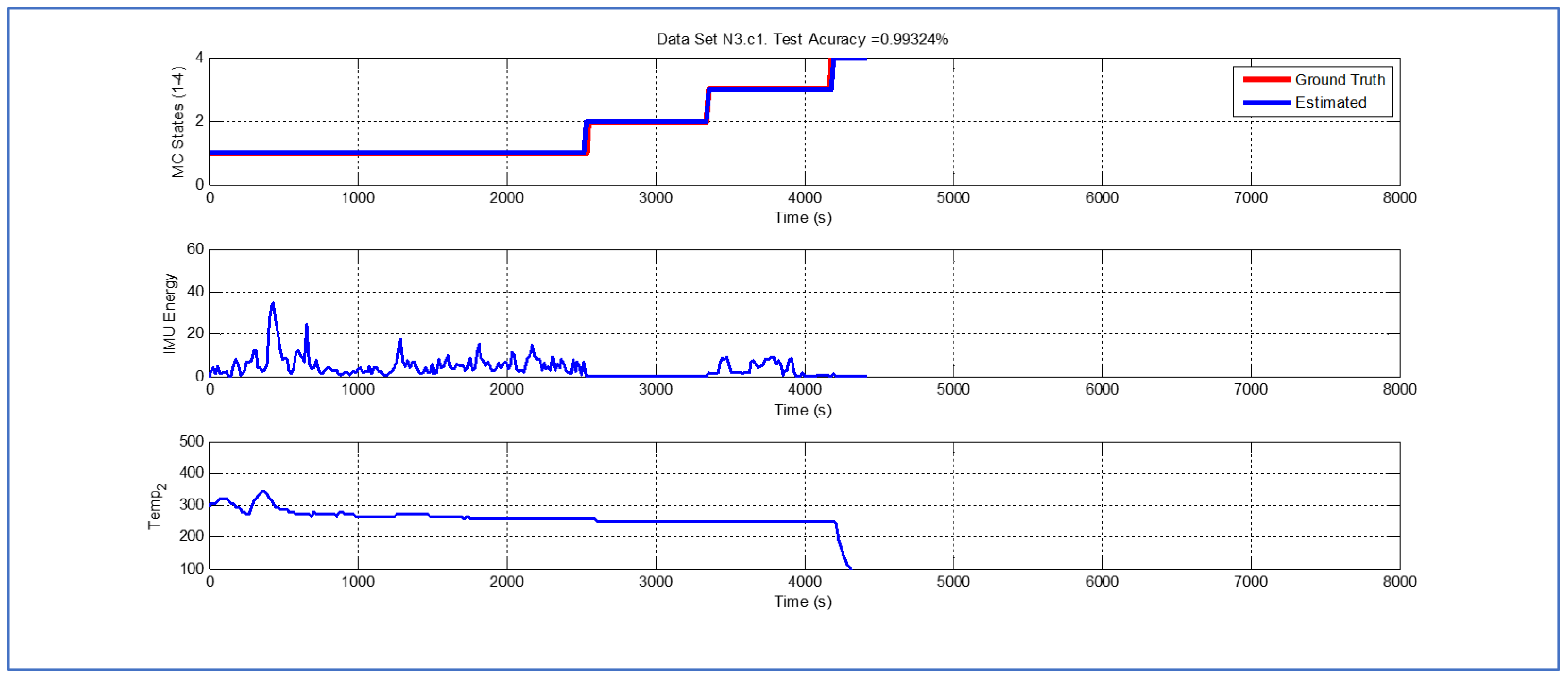 Sensors 19 04421 g013