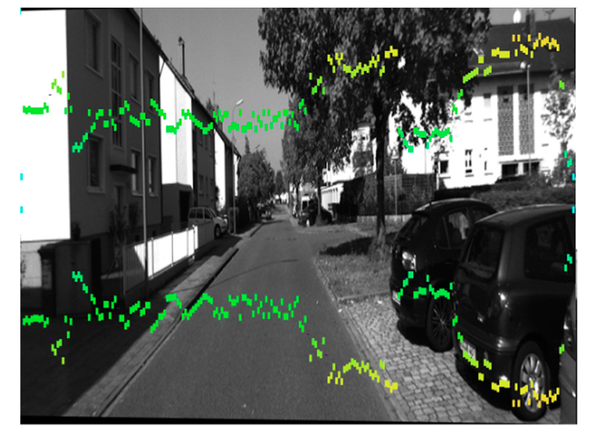 Sensors 19 04423 g005