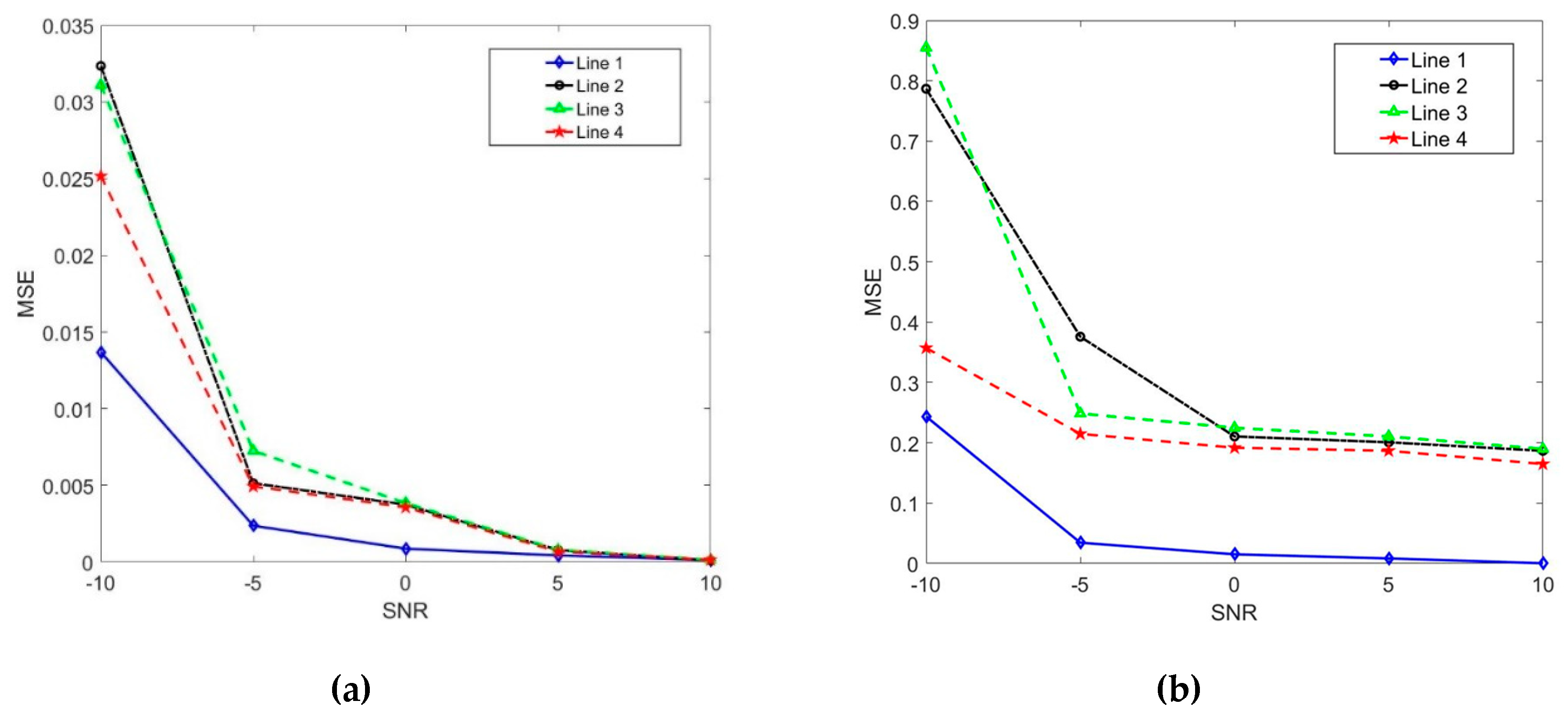 Sensors 19 04427 g007 Sensors 19 04427 g007