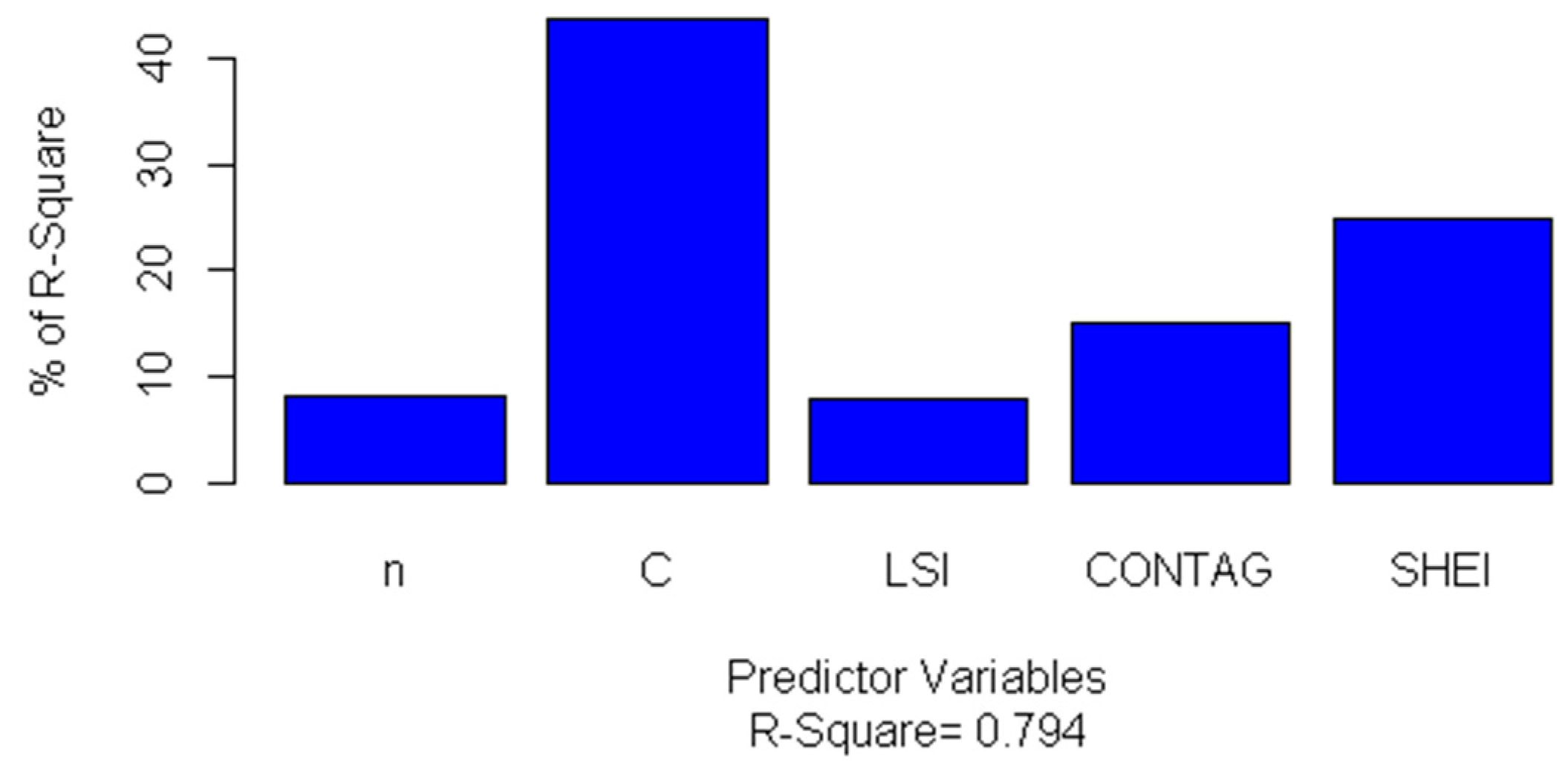 Sensors 19 04430 g010 Sensors 19 04430 g010