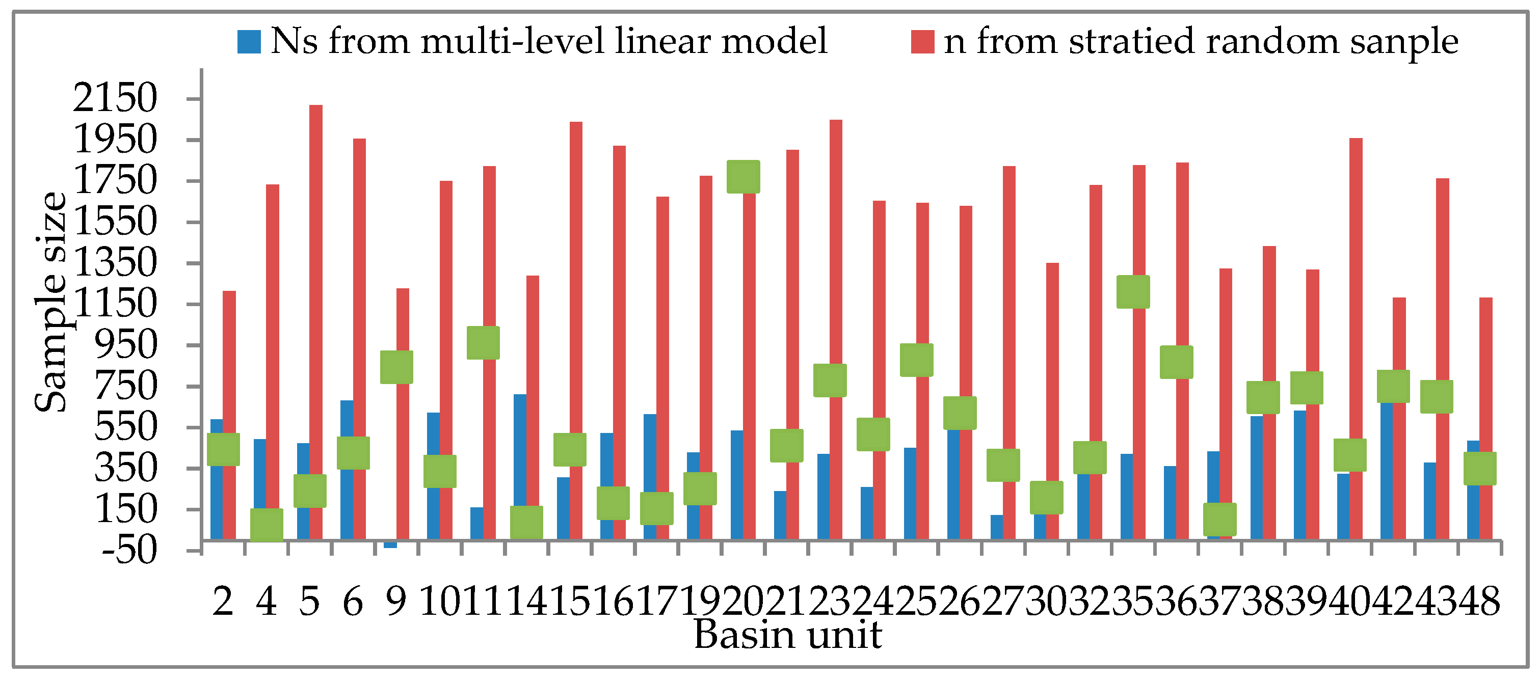 Sensors 19 04430 g011 Sensors 19 04430 g011