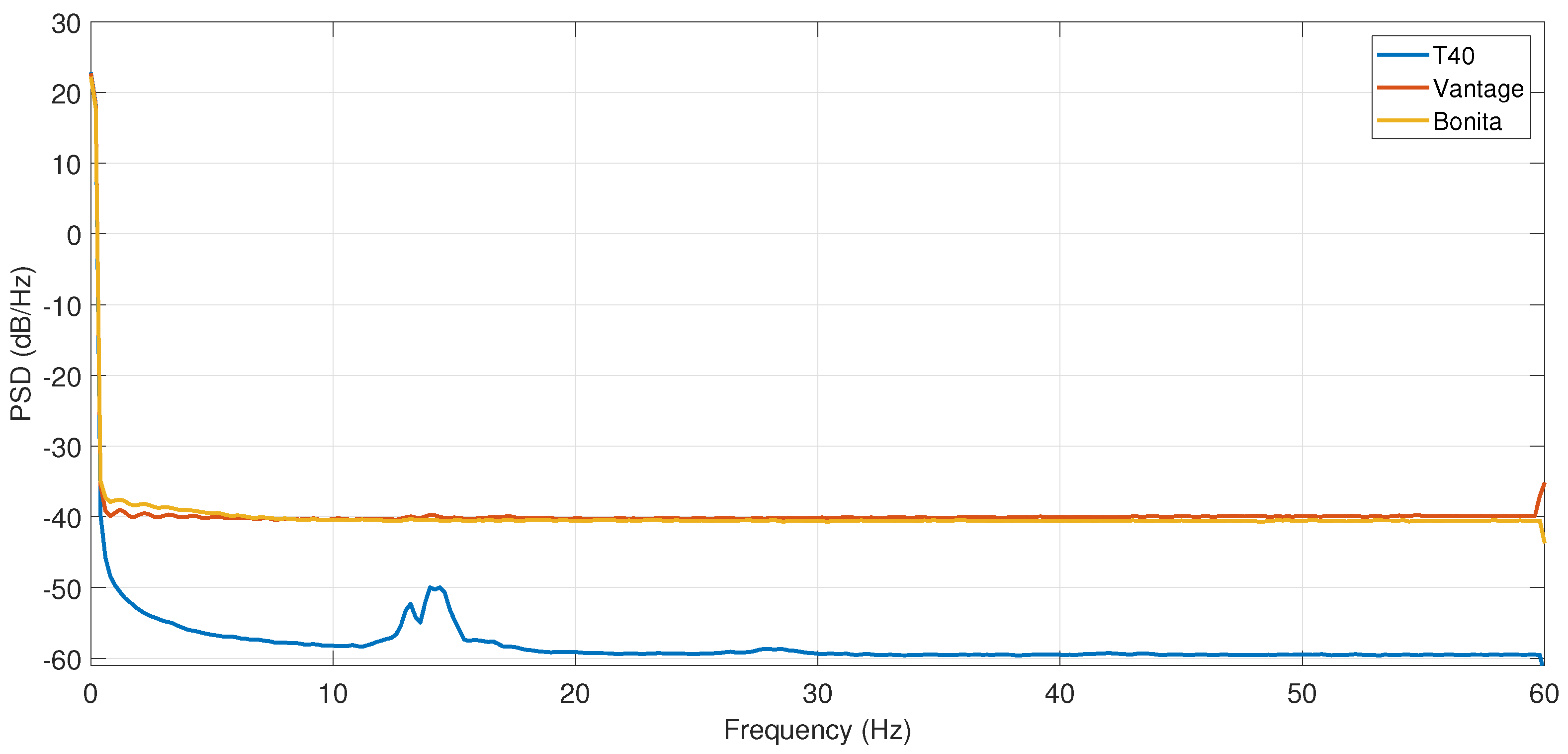 Sensors 19 04435 g017