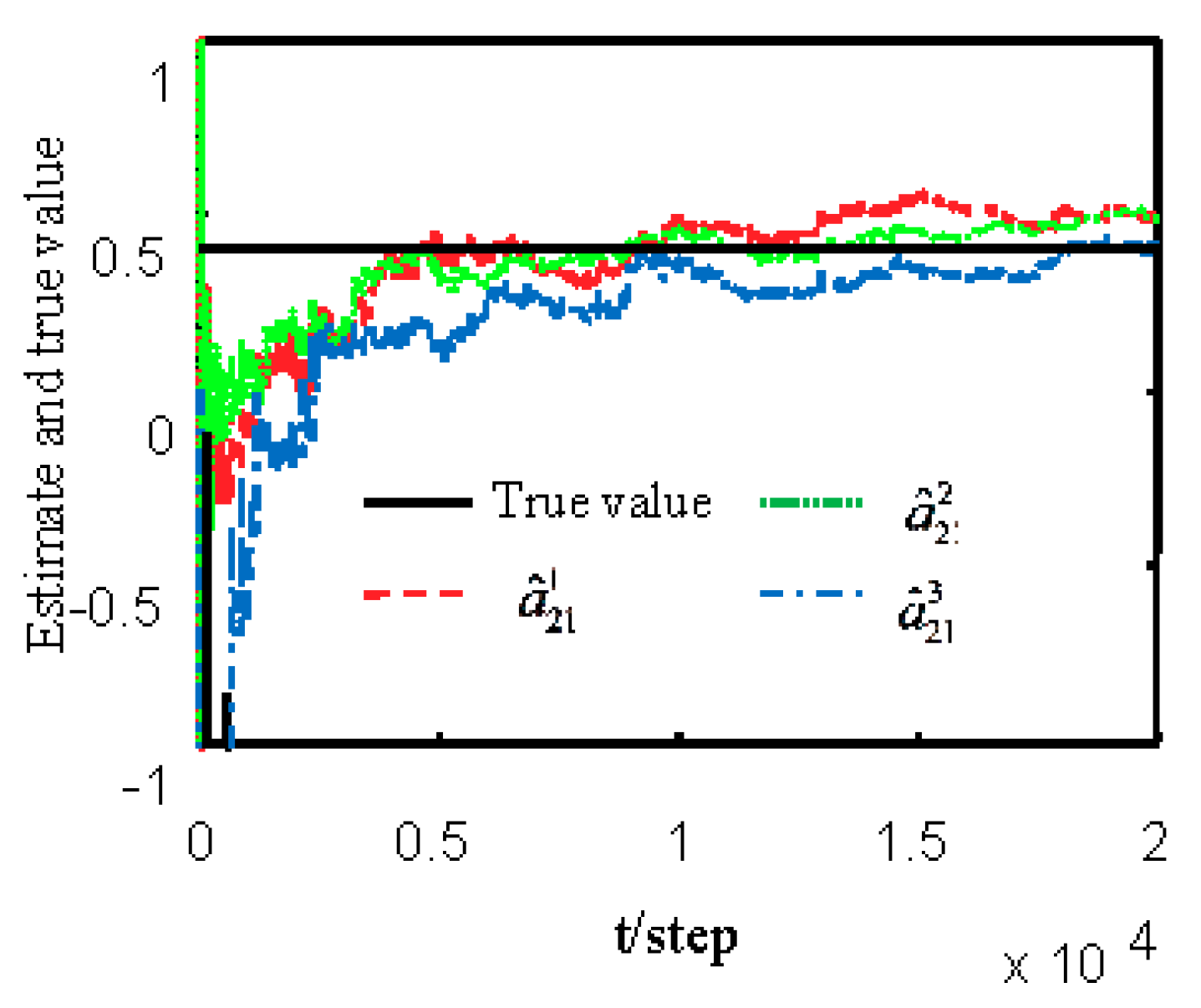 Sensors 19 04436 g002 550