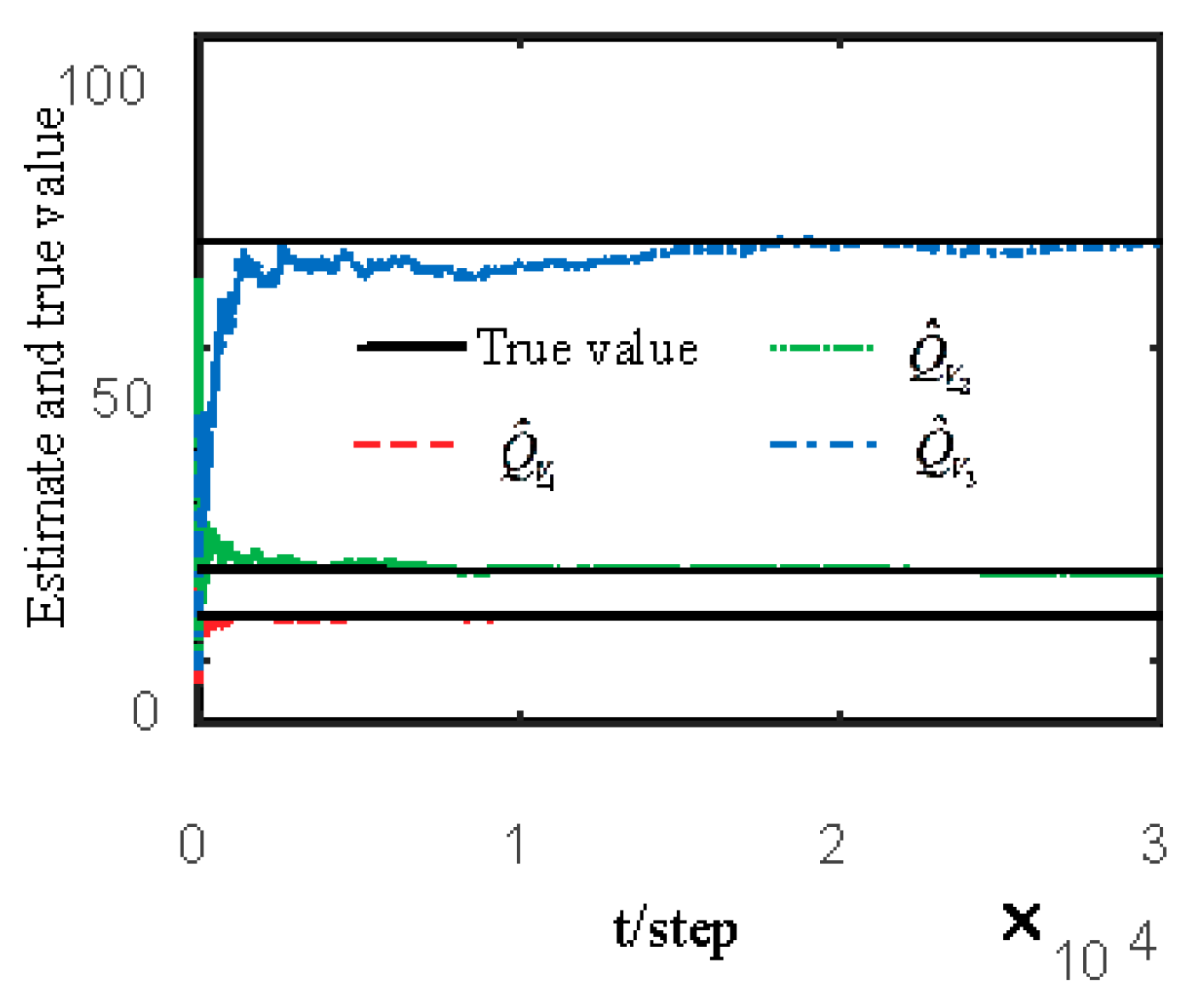 Sensors 19 04436 g004 550
