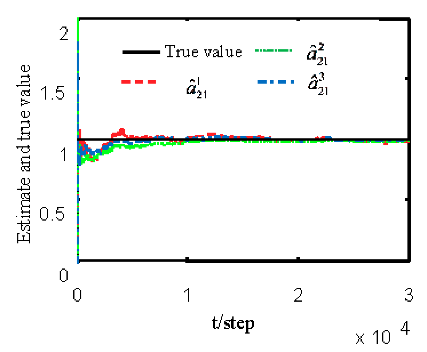 Sensors 19 04436 g008 550