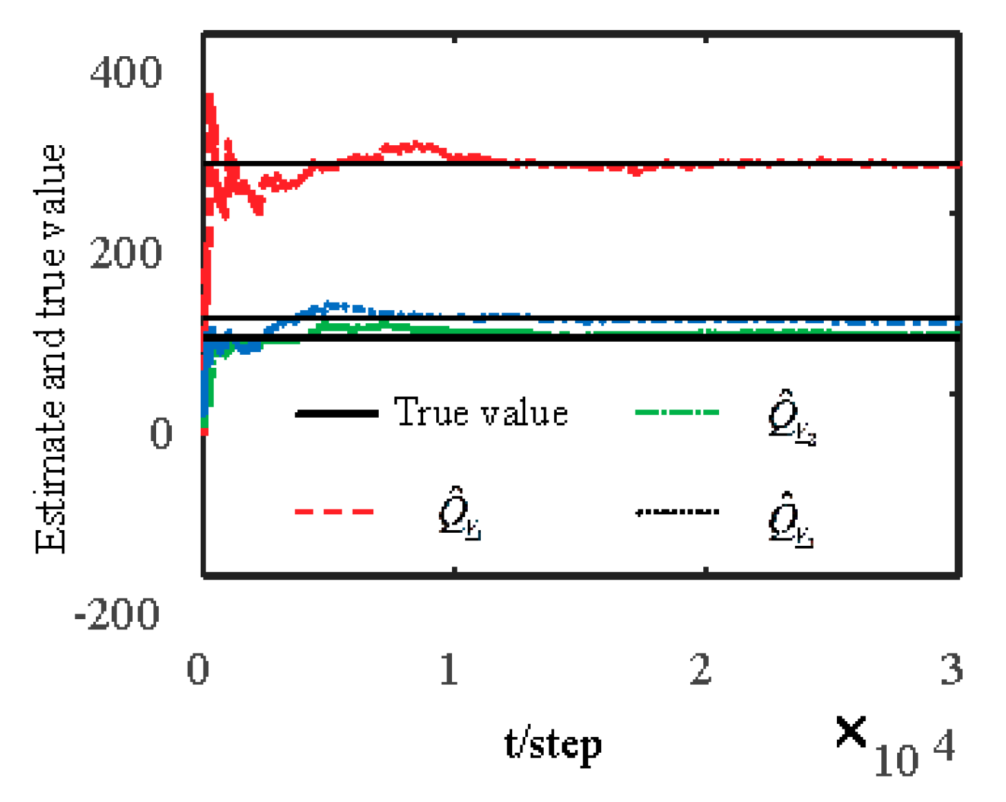Sensors 19 04436 g010 550