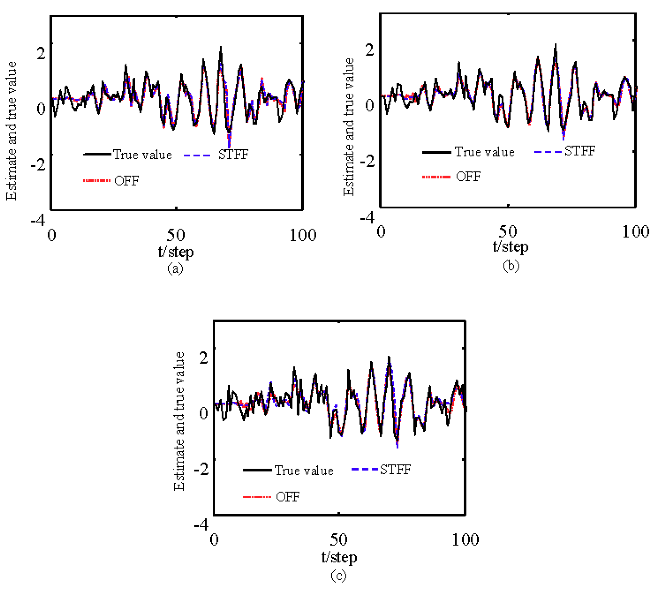 Sensors 19 04436 g011 550