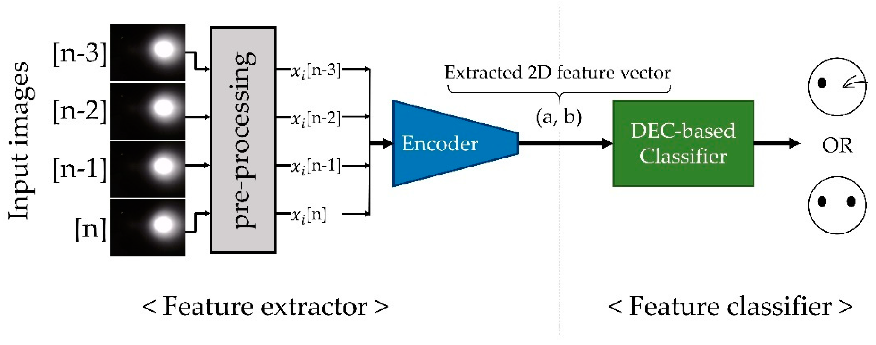 Sensors 19 04441 g008 Sensors 19 04441 g008