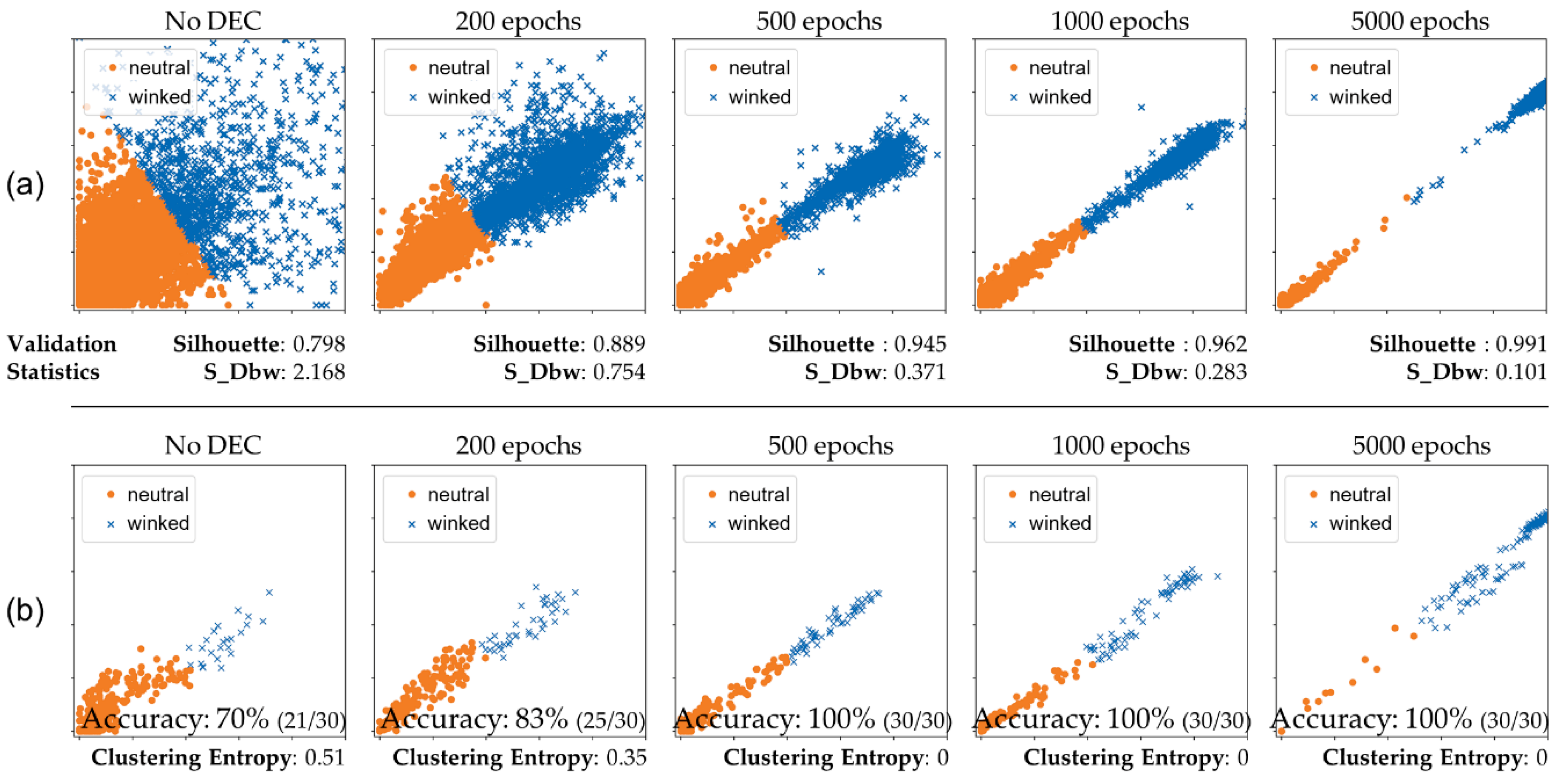 Sensors 19 04441 g009 Sensors 19 04441 g009