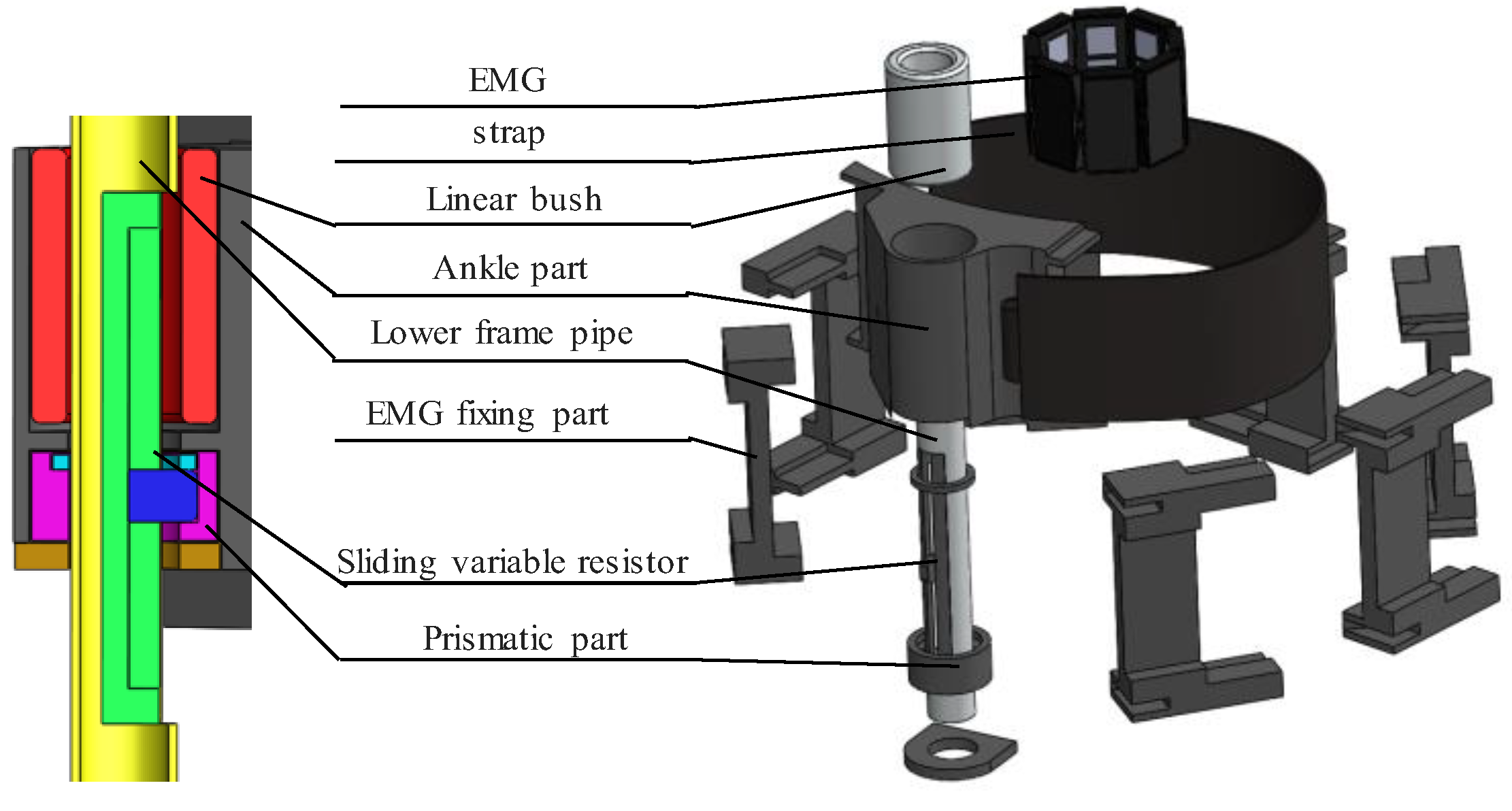 Sensors 19 04447 g003 550