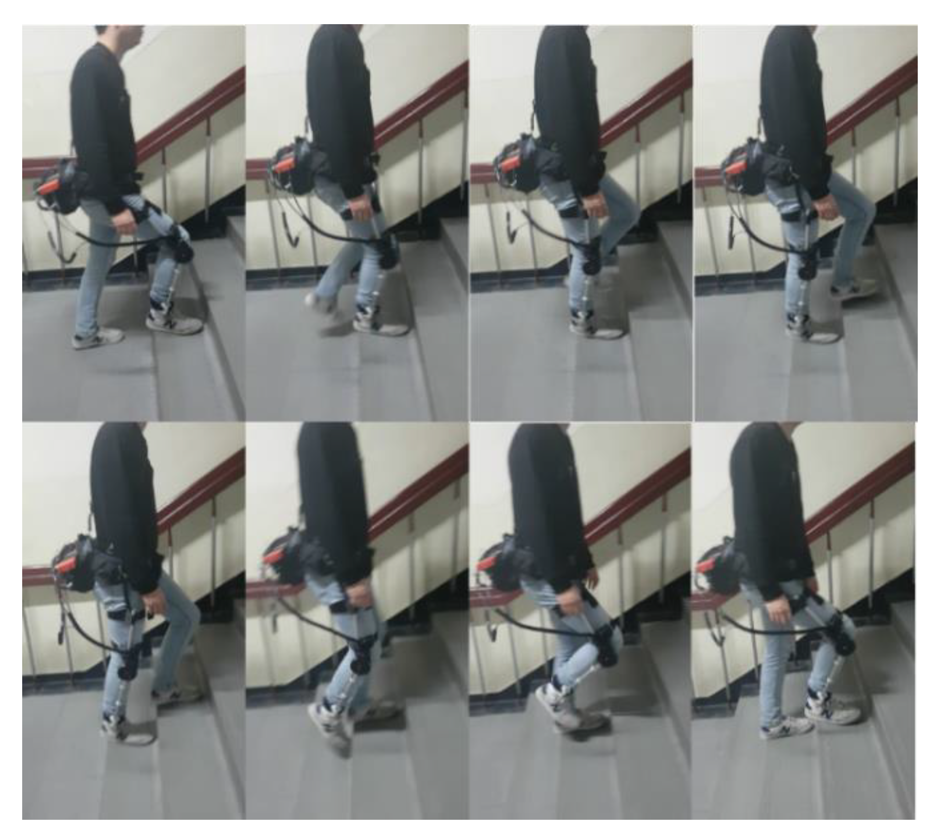 Sensors 19 04447 g008 550