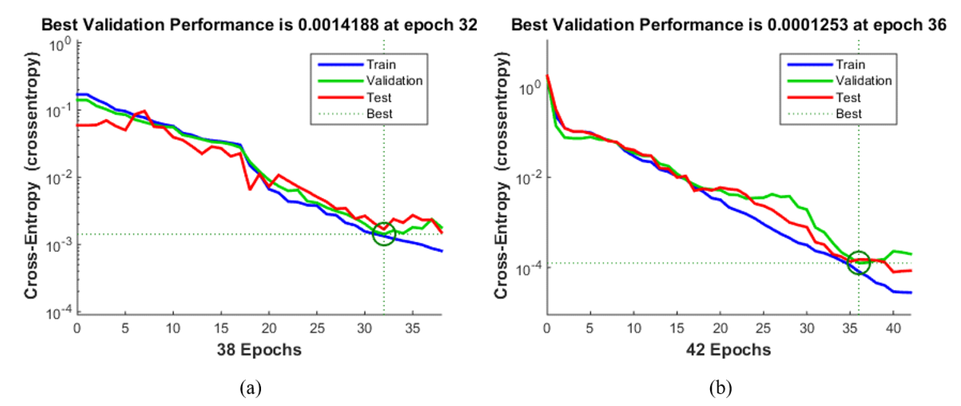Sensors 19 04447 g010 550