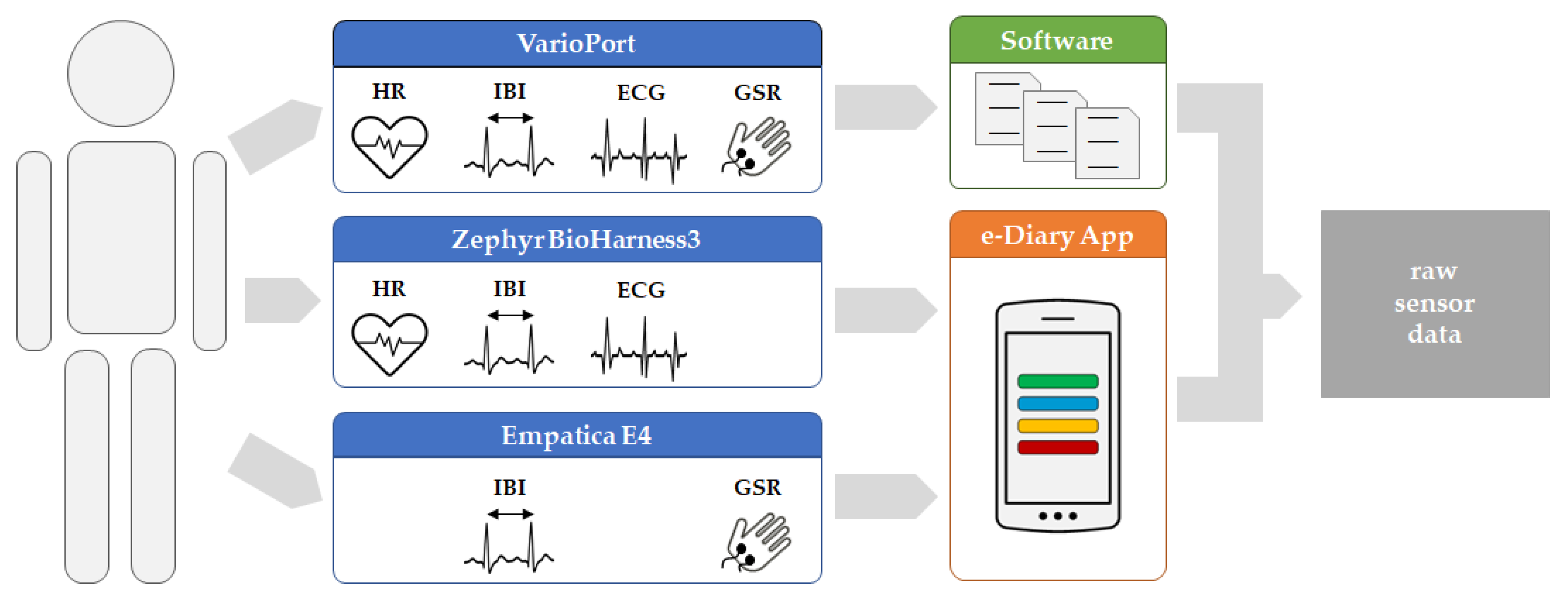 Sensors 19 04448 g001