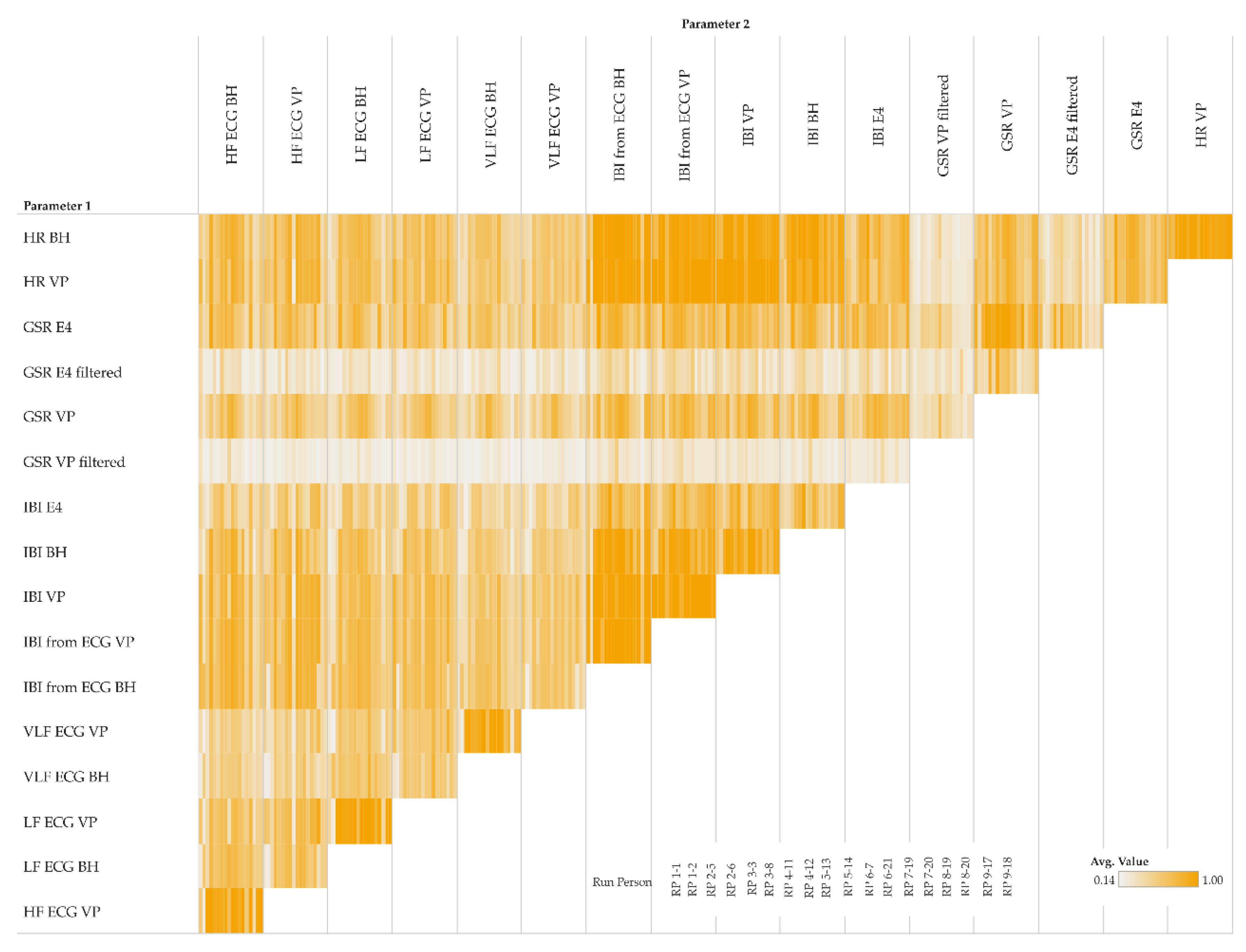 Sensors 19 04448 g009