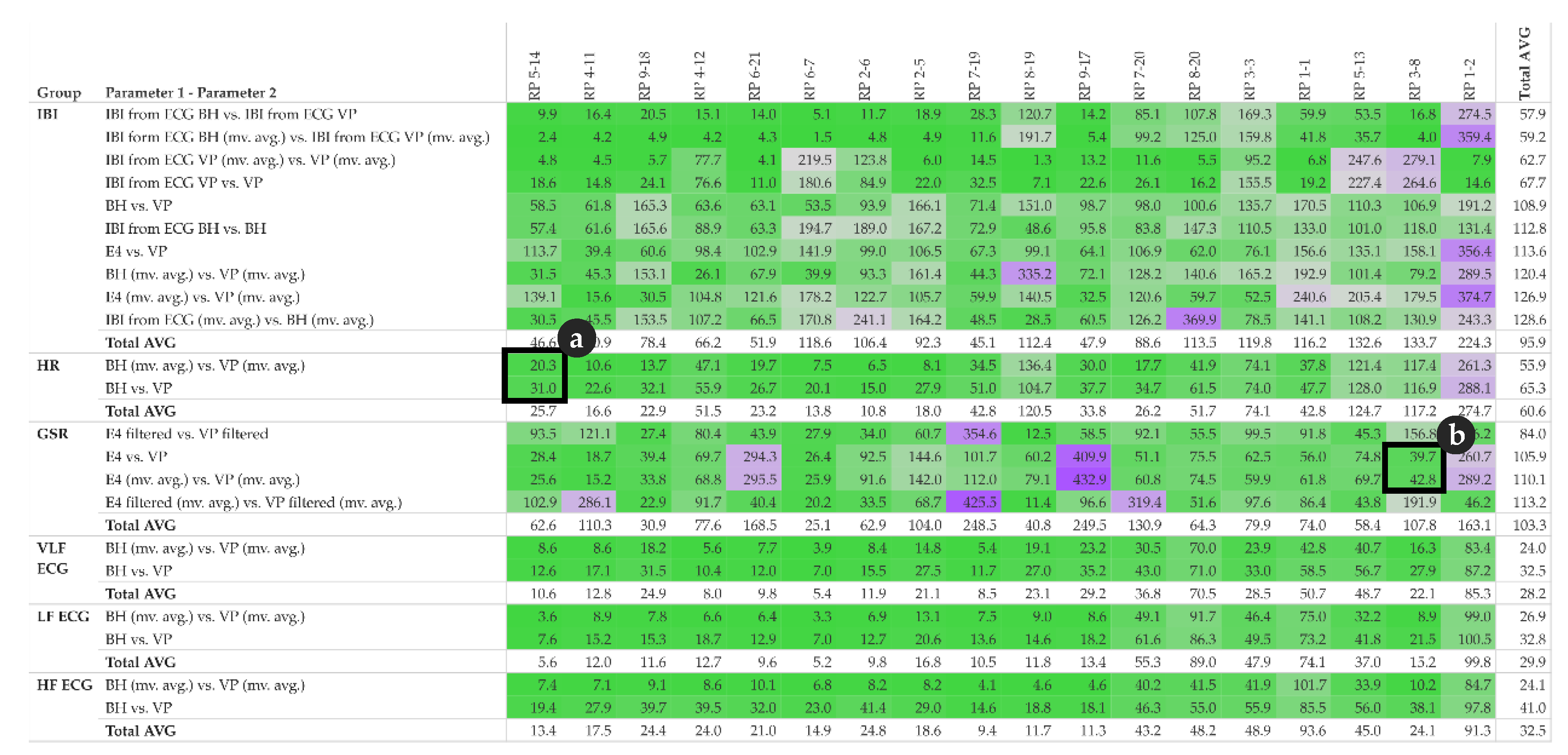 Sensors 19 04448 g014