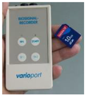 Sensors 19 04448 i001