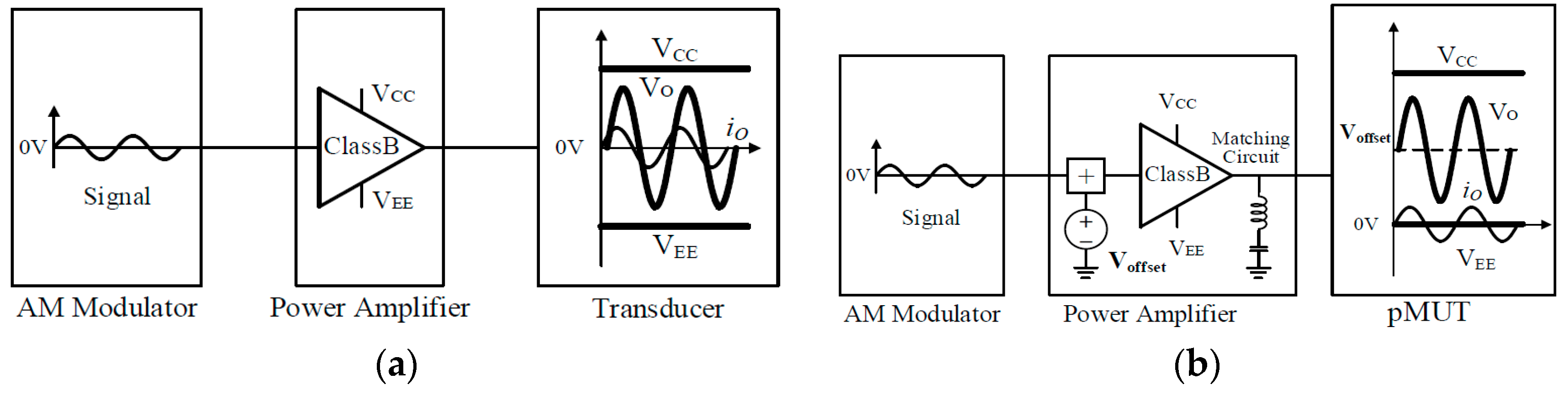 Sensors 19 04449 g009