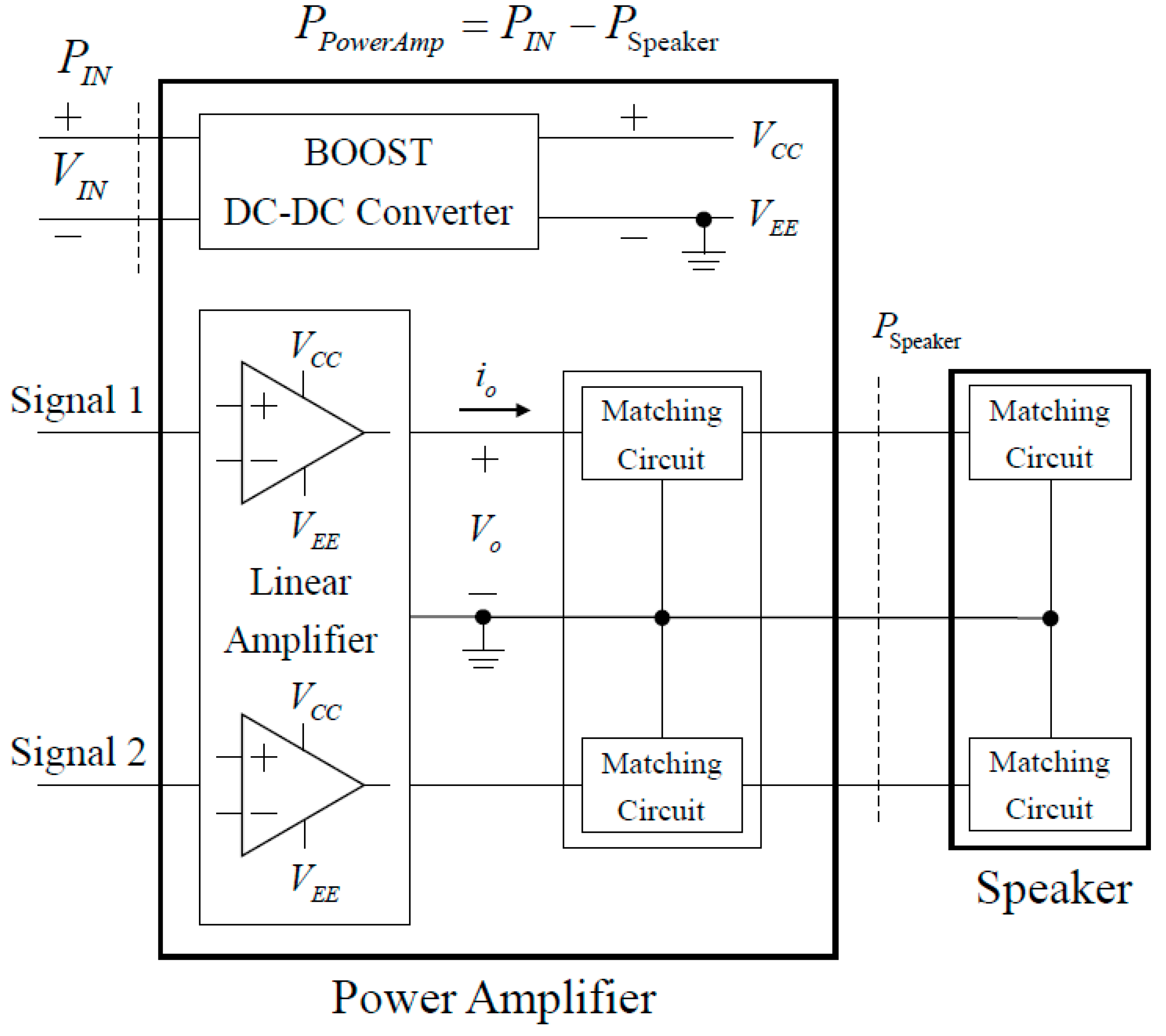Sensors 19 04449 g010