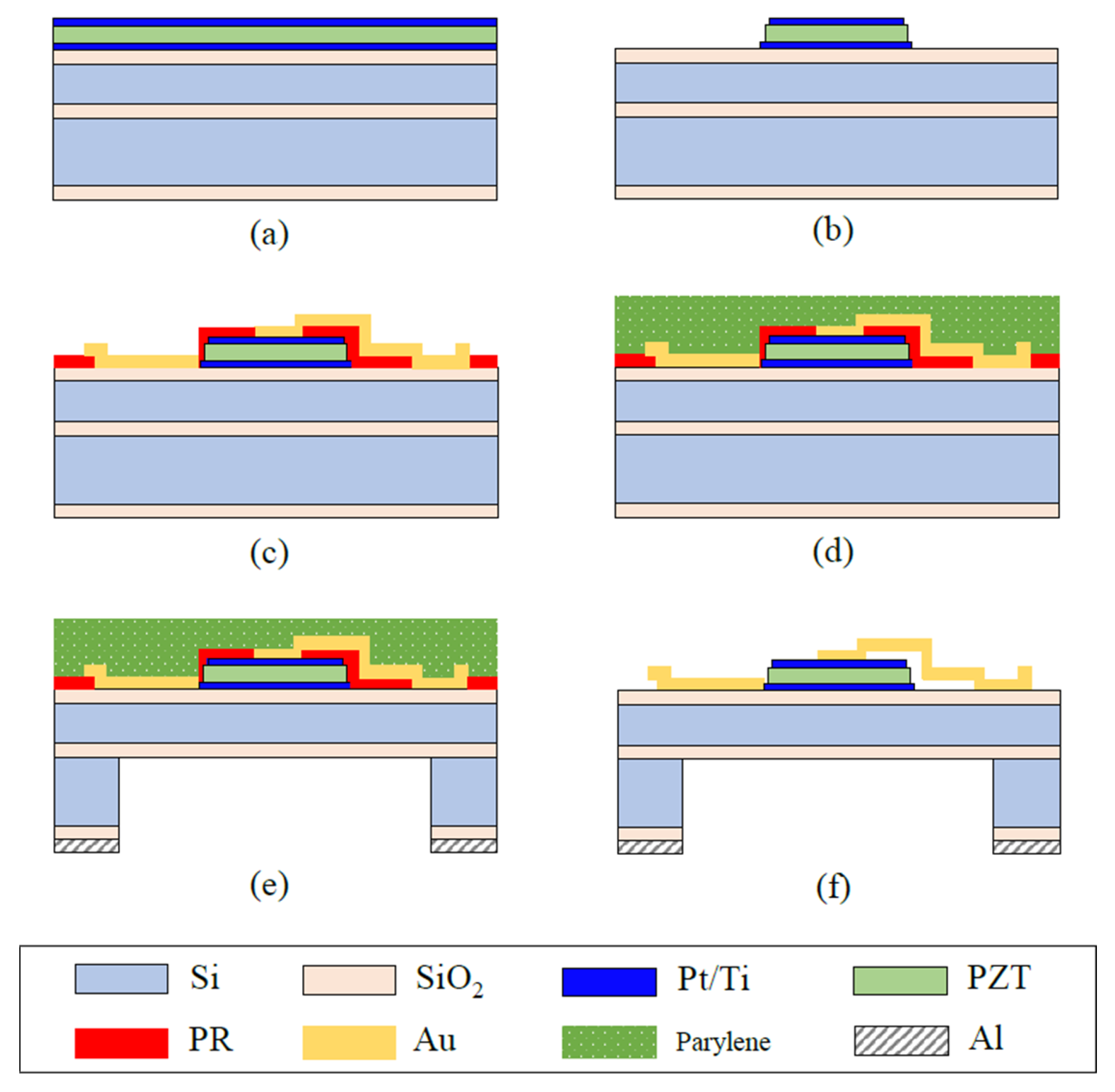 Sensors 19 04449 g018