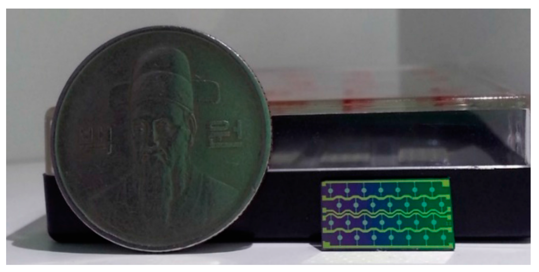 Sensors 19 04449 g019