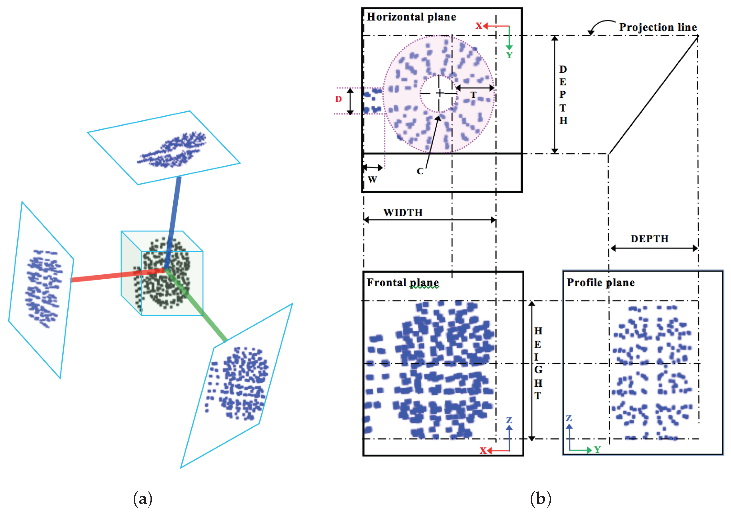 Sensors 19 04451 g001